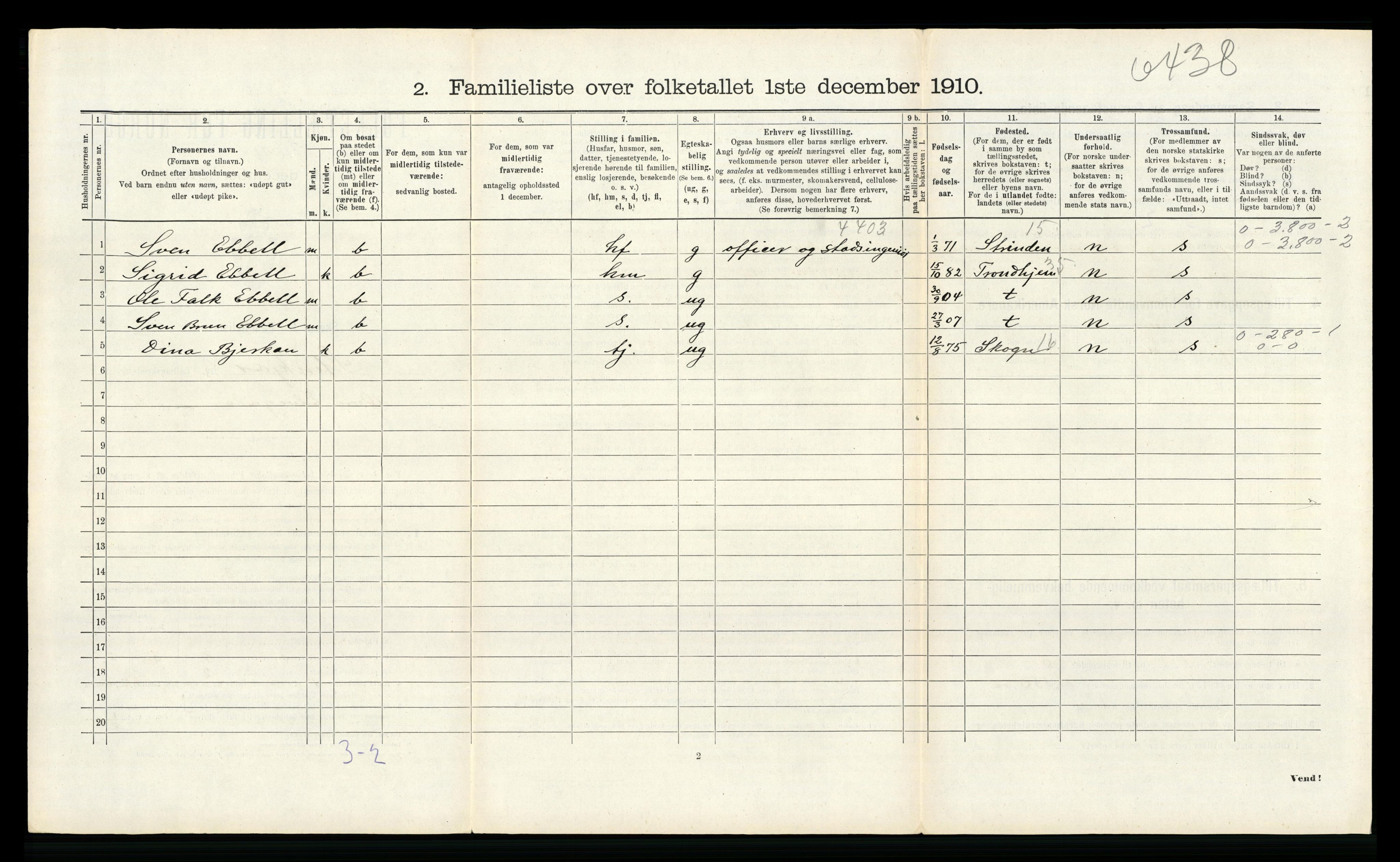 RA, 1910 census for Steinkjer, 1910, p. 1331