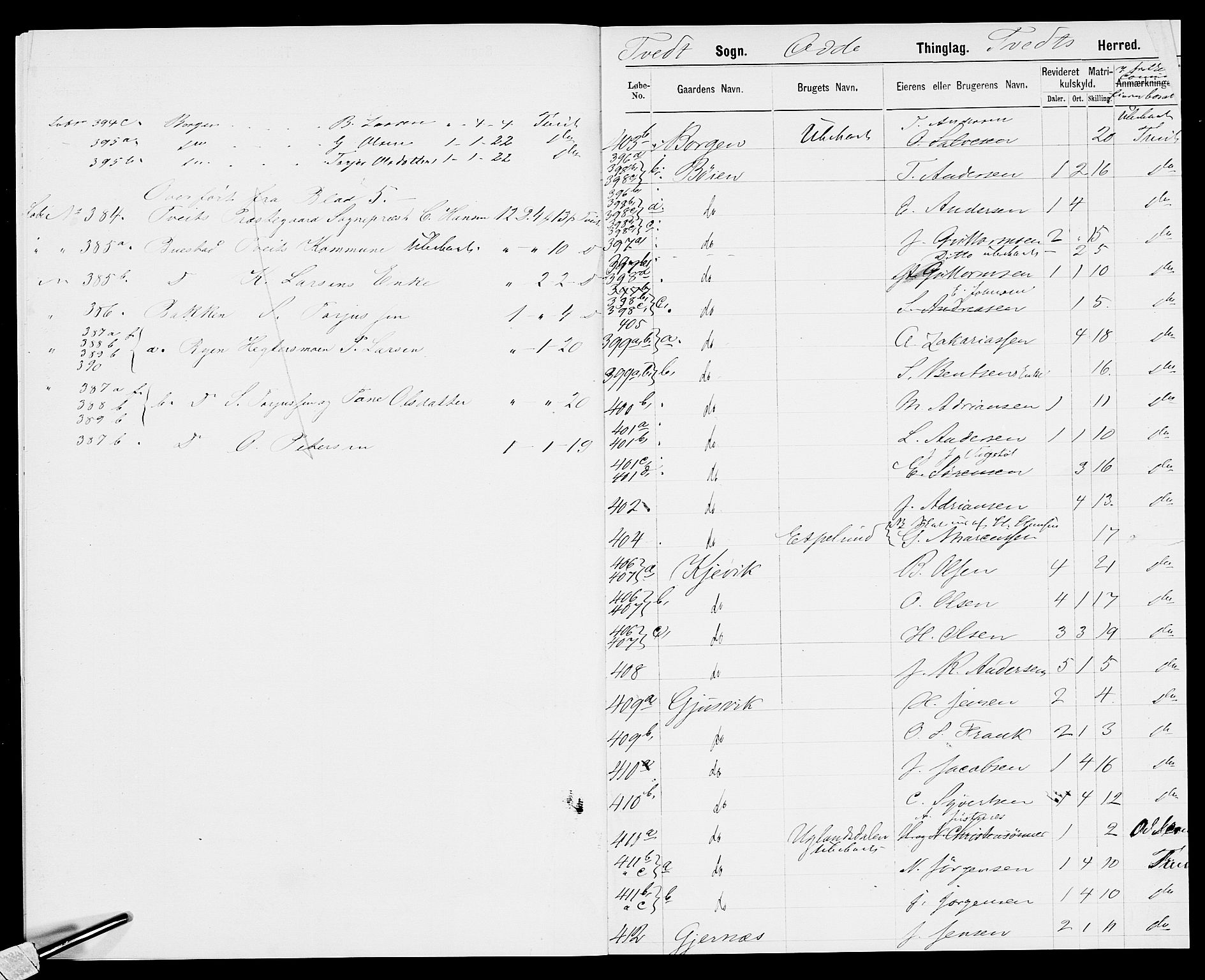 SAK, 1875 census for 1013P Tveit, 1875, p. 11