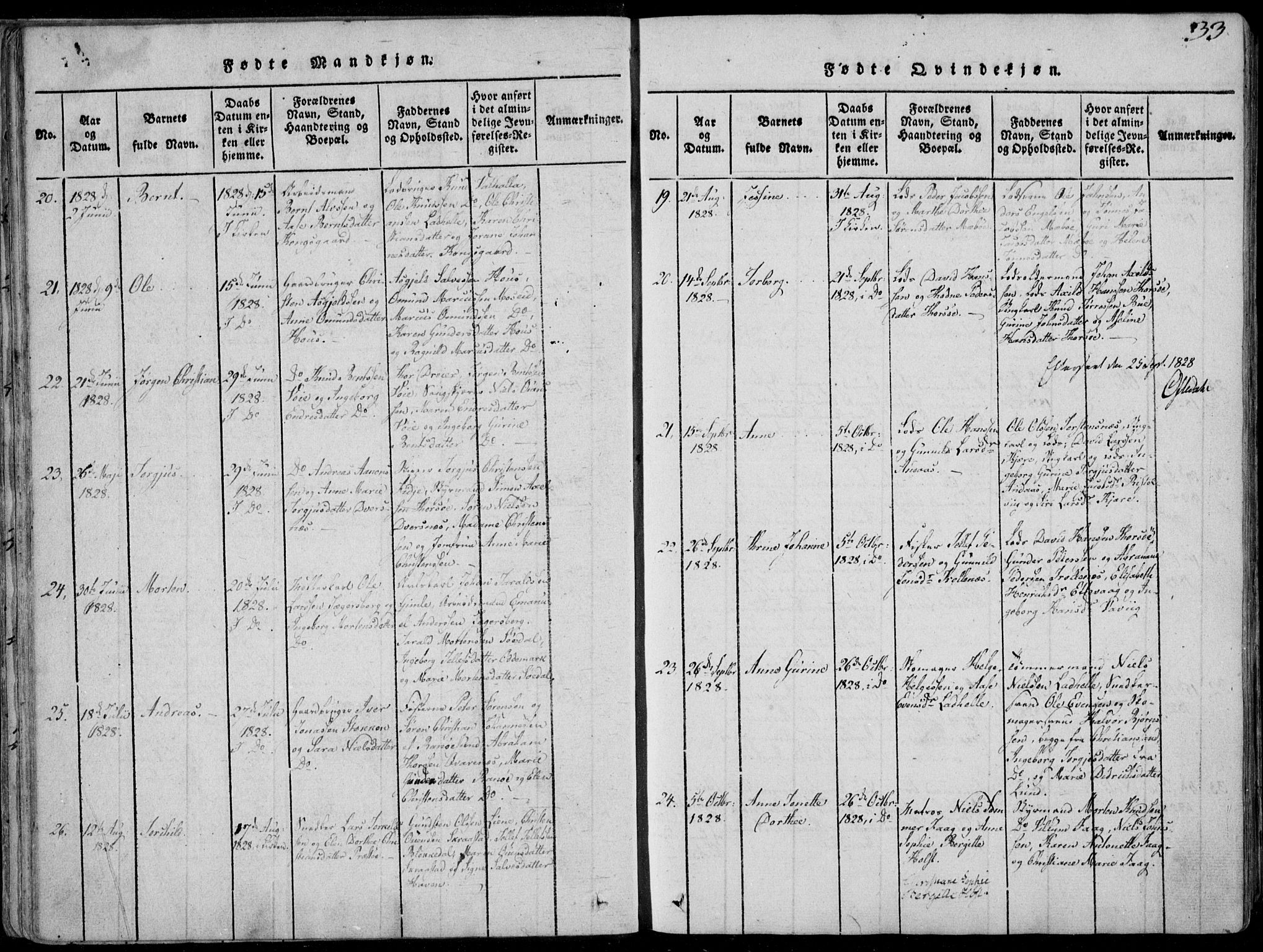 Oddernes sokneprestkontor, AV/SAK-1111-0033/F/Fa/Faa/L0005: Parish register (official) no. A 5, 1820-1838, p. 33