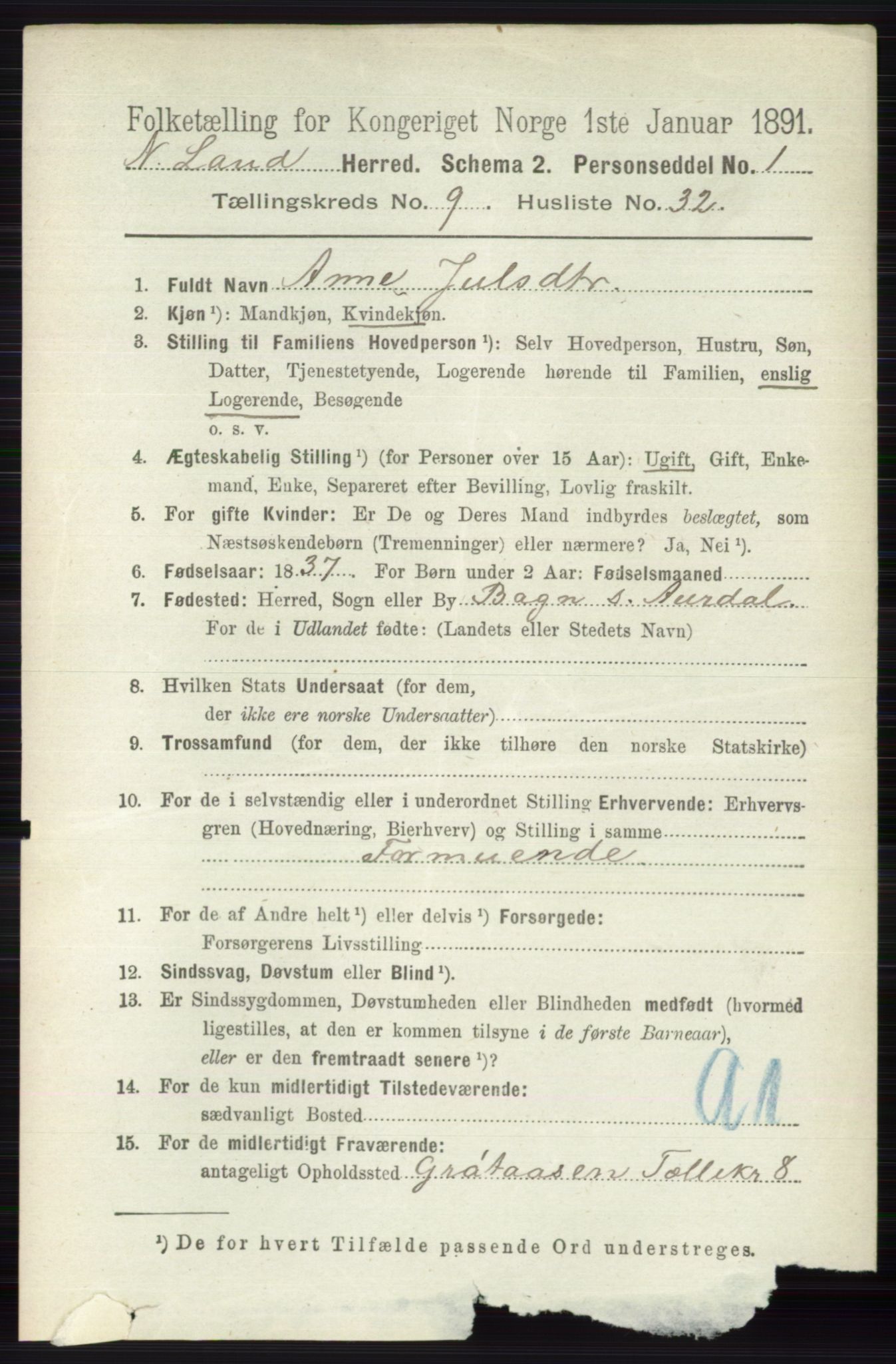 RA, 1891 census for 0538 Nordre Land, 1891, p. 2768