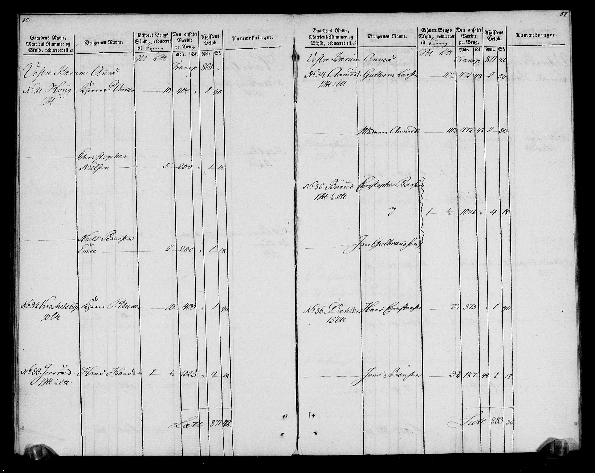 Rentekammeret inntil 1814, Realistisk ordnet avdeling, AV/RA-EA-4070/N/Ne/Nea/L0012: Aker fogderi. Oppebørselsregister, 1803-1804, p. 28