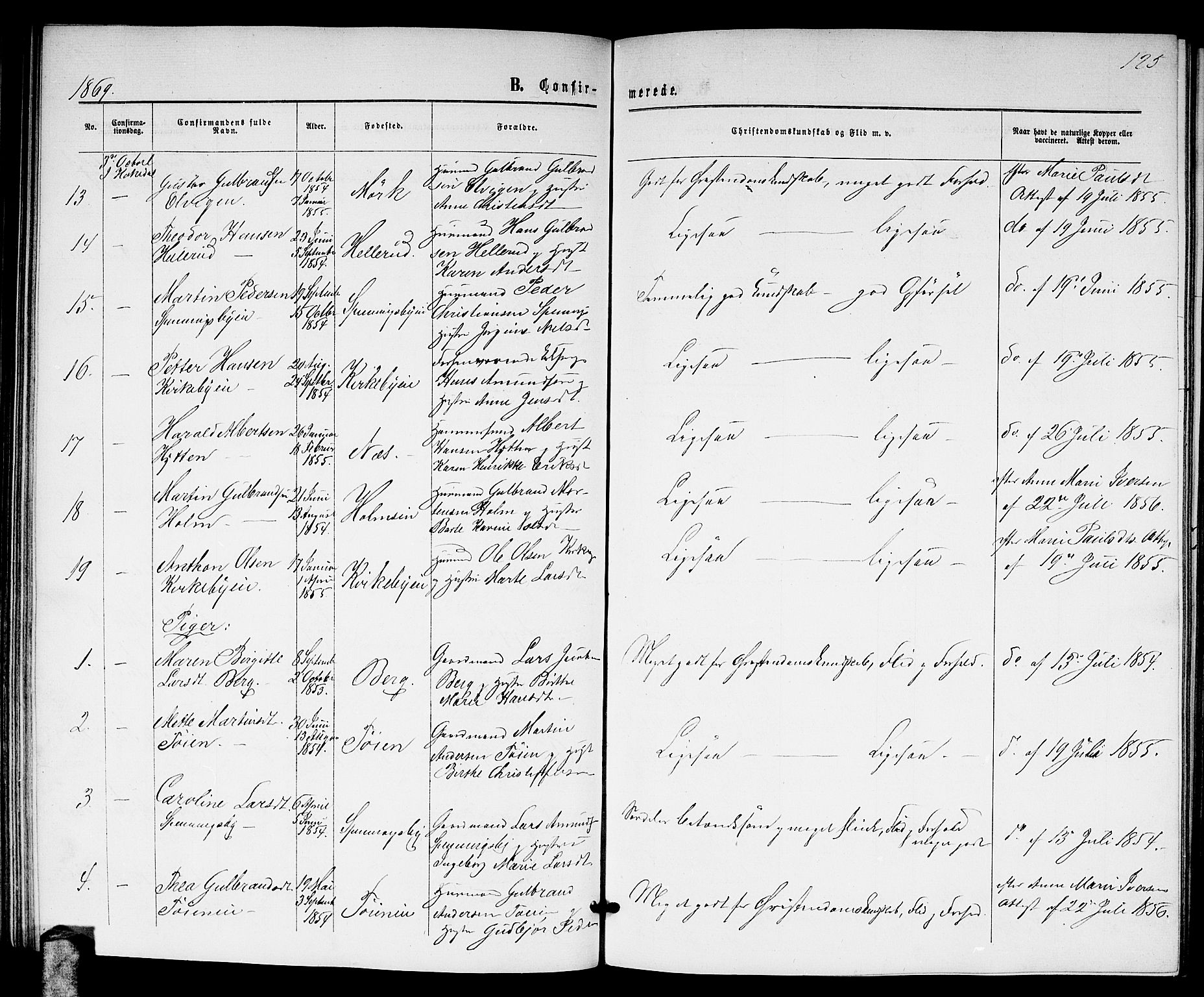 Nittedal prestekontor Kirkebøker, AV/SAO-A-10365a/G/Gb/L0001: Parish register (copy) no. II 1, 1859-1878, p. 125