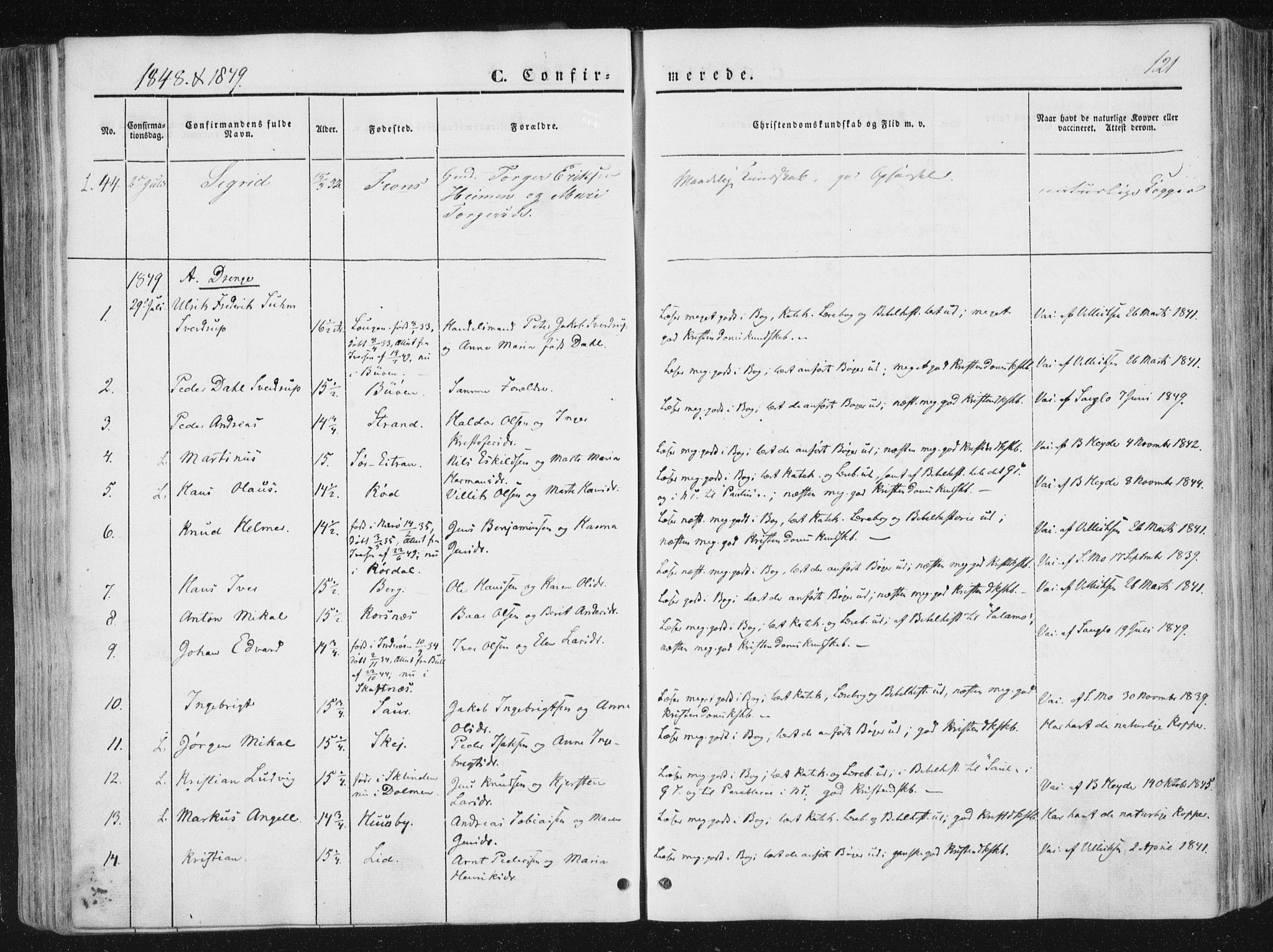 Ministerialprotokoller, klokkerbøker og fødselsregistre - Nord-Trøndelag, SAT/A-1458/780/L0640: Parish register (official) no. 780A05, 1845-1856, p. 121