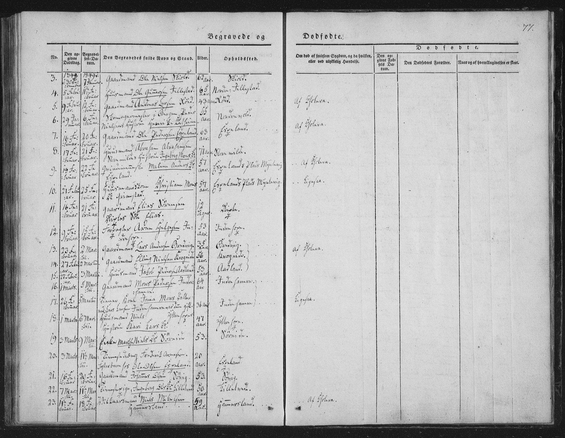 Fana Sokneprestembete, AV/SAB-A-75101/H/Haa/Haaa/L0010: Parish register (official) no. A 10, 1841-1851, p. 77