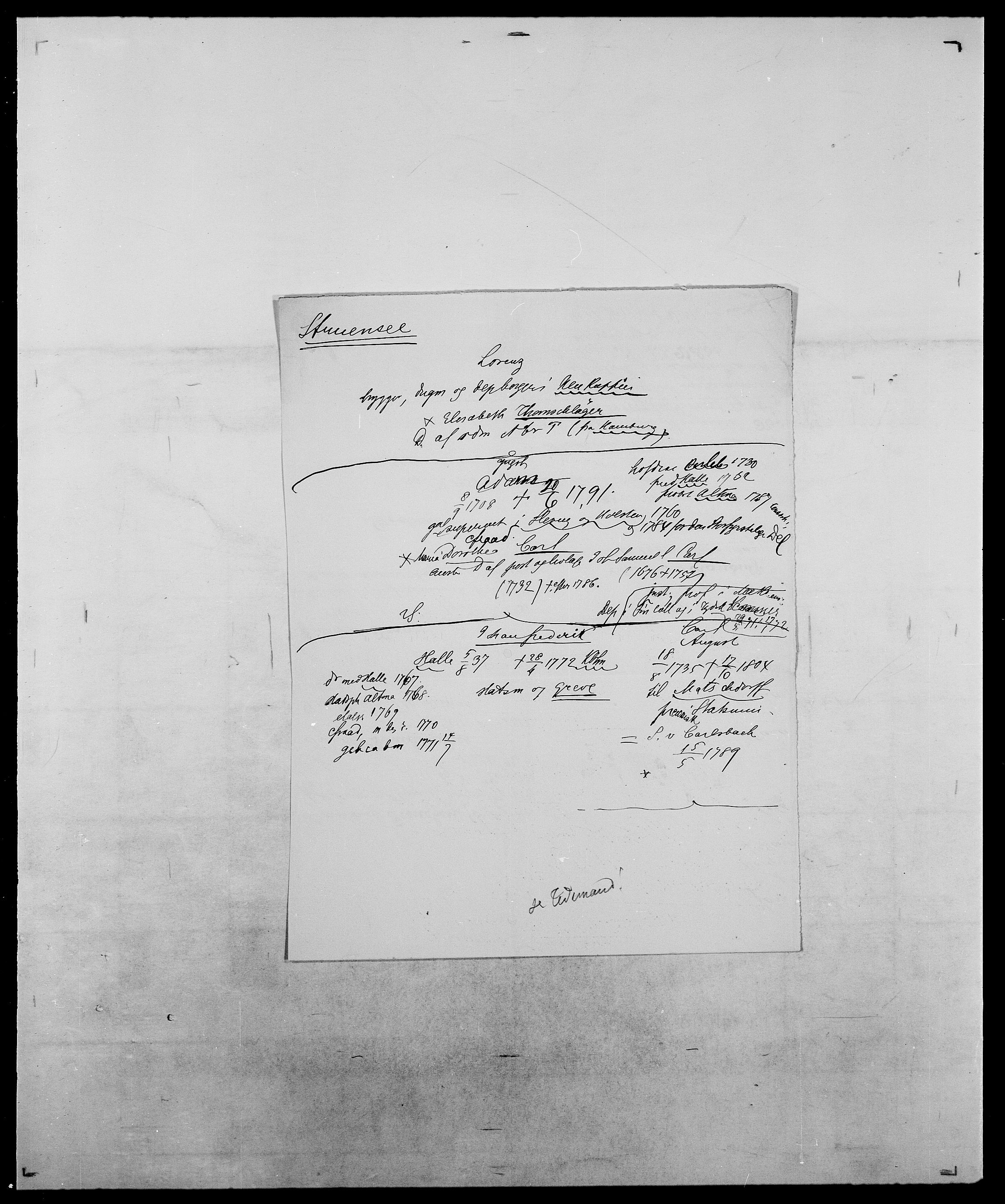 Delgobe, Charles Antoine - samling, AV/SAO-PAO-0038/D/Da/L0037: Steen, Sthen, Stein - Svare, Svanige, Svanne, se også Svanning og Schwane, p. 619