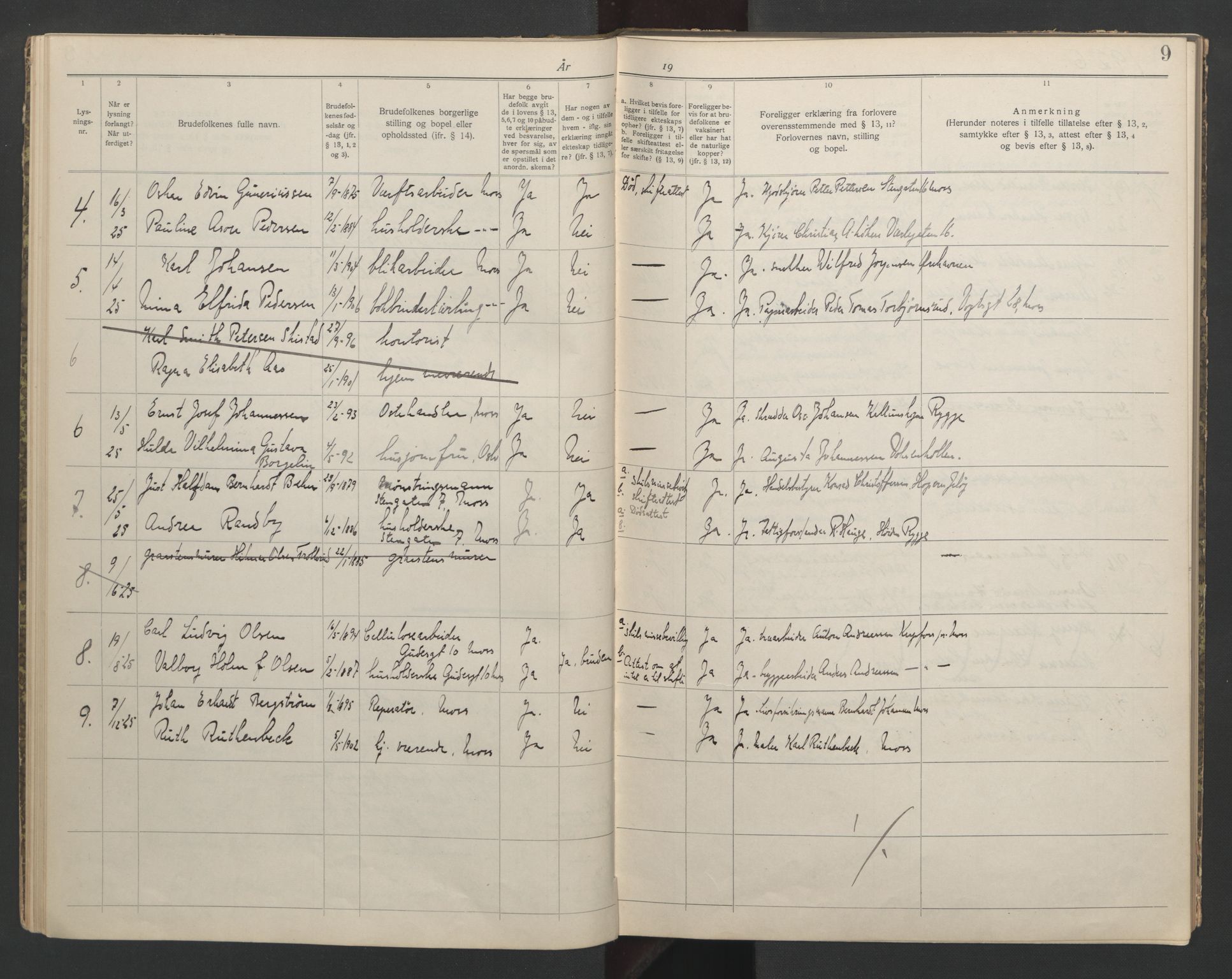 Moss byfogd, AV/SAO-A-10863/L/Lb/L0001: Lysningsbok, 1919-1932, p. 9