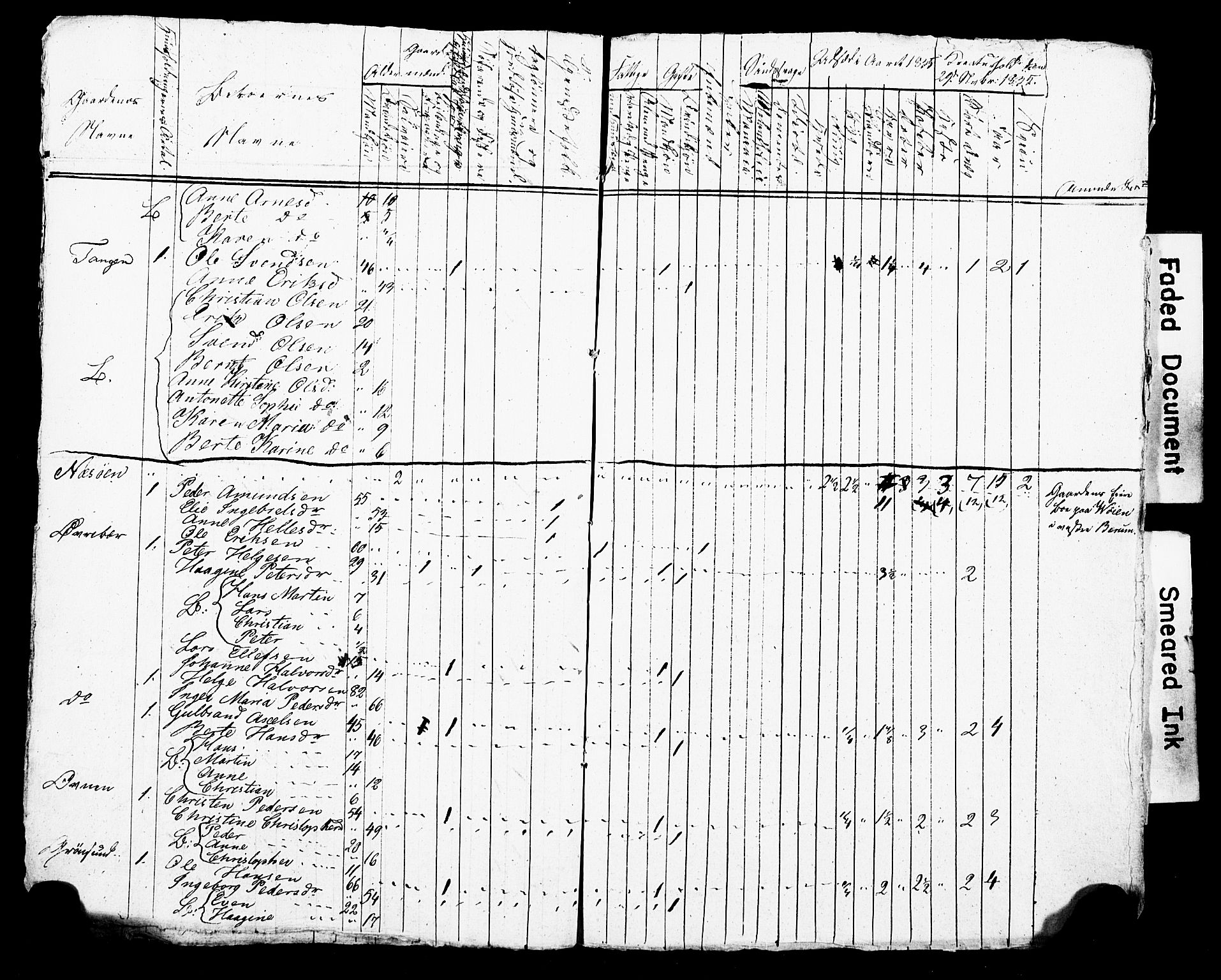 SAO, Census 1835 for Asker, 1835, p. 54