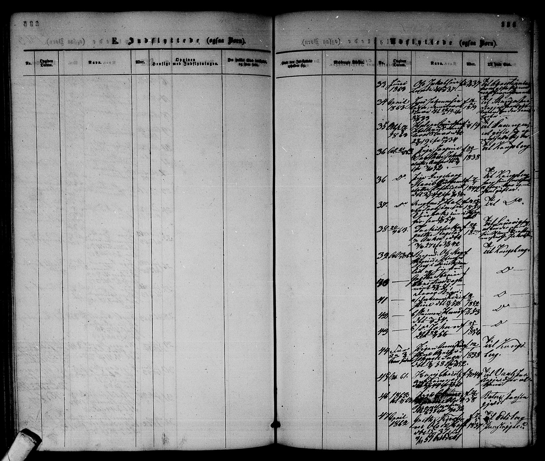 Sandsvær kirkebøker, SAKO/A-244/G/Ga/L0005: Parish register (copy) no. I 5, 1857-1873, p. 336