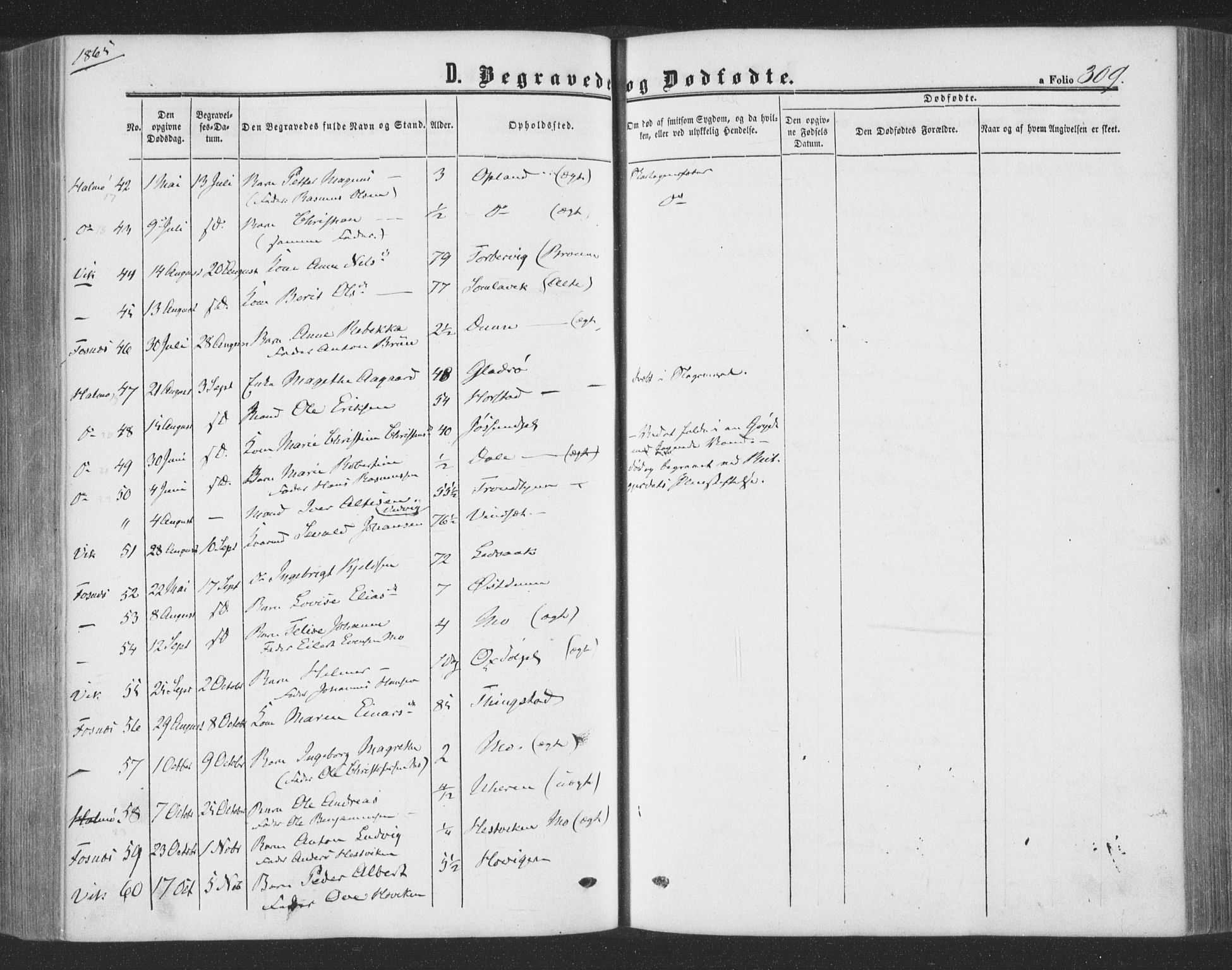 Ministerialprotokoller, klokkerbøker og fødselsregistre - Nord-Trøndelag, SAT/A-1458/773/L0615: Parish register (official) no. 773A06, 1857-1870, p. 309