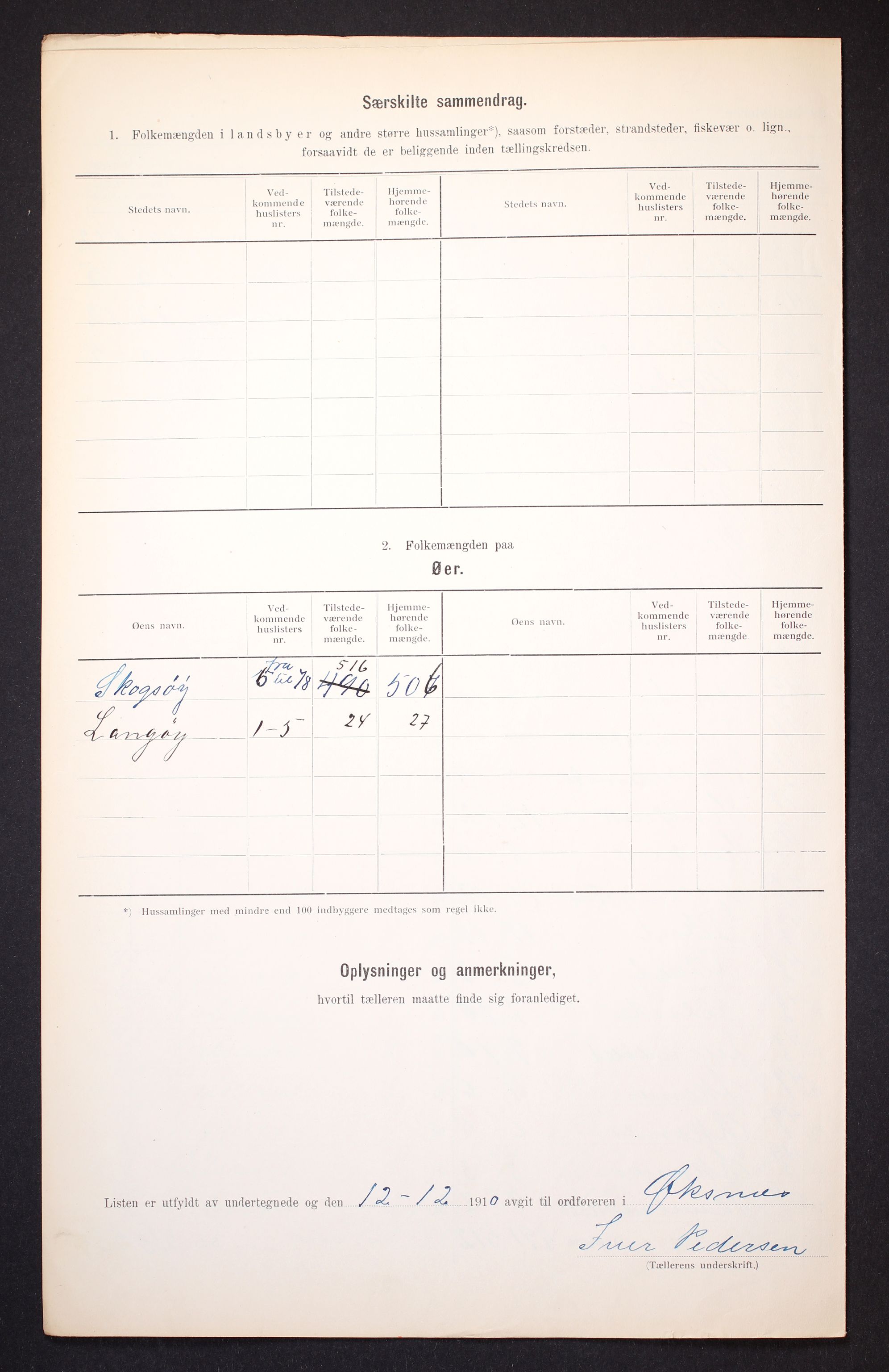 RA, 1910 census for Øksnes, 1910, p. 14