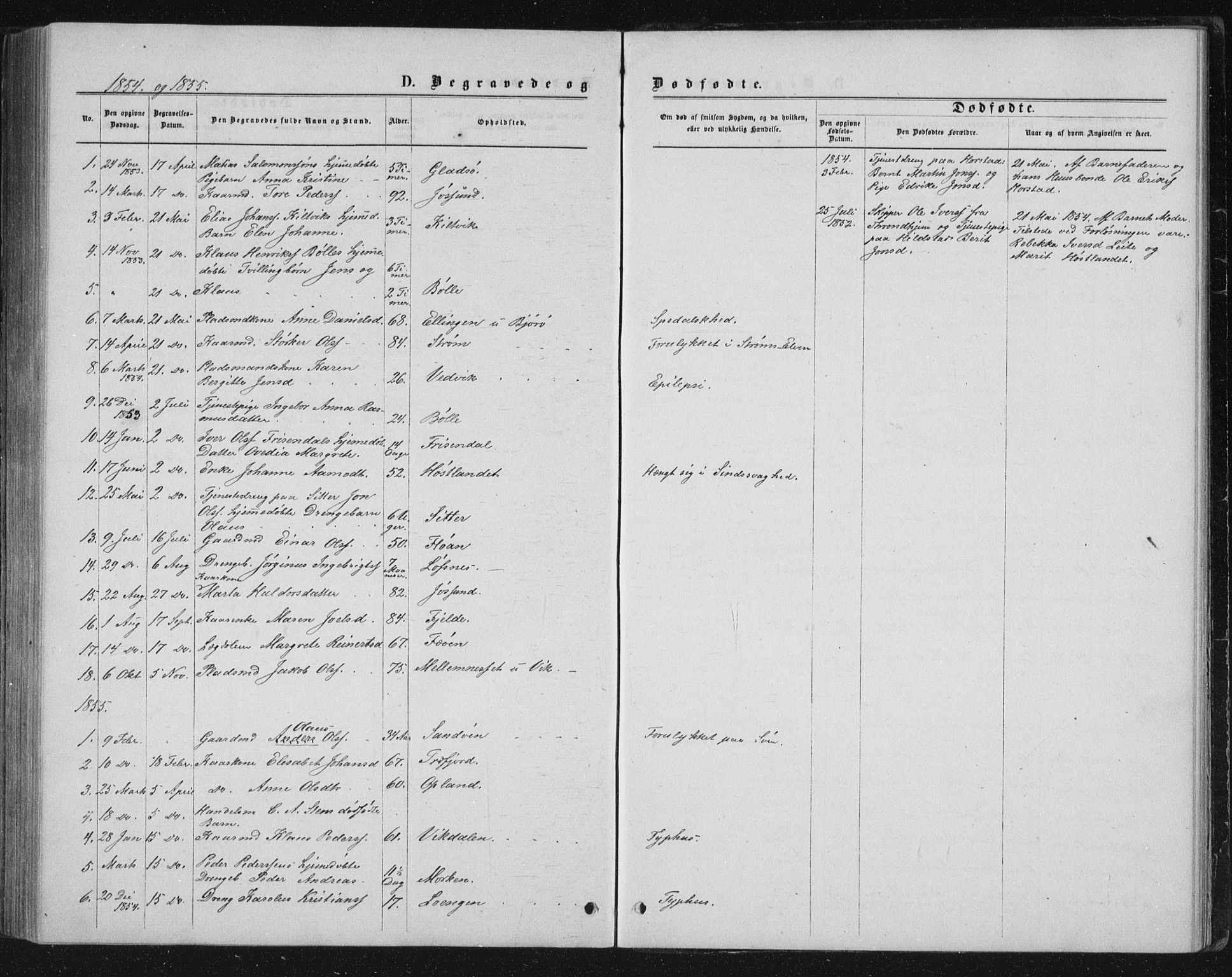 Ministerialprotokoller, klokkerbøker og fødselsregistre - Nord-Trøndelag, SAT/A-1458/771/L0595: Parish register (official) no. 771A02, 1840-1869