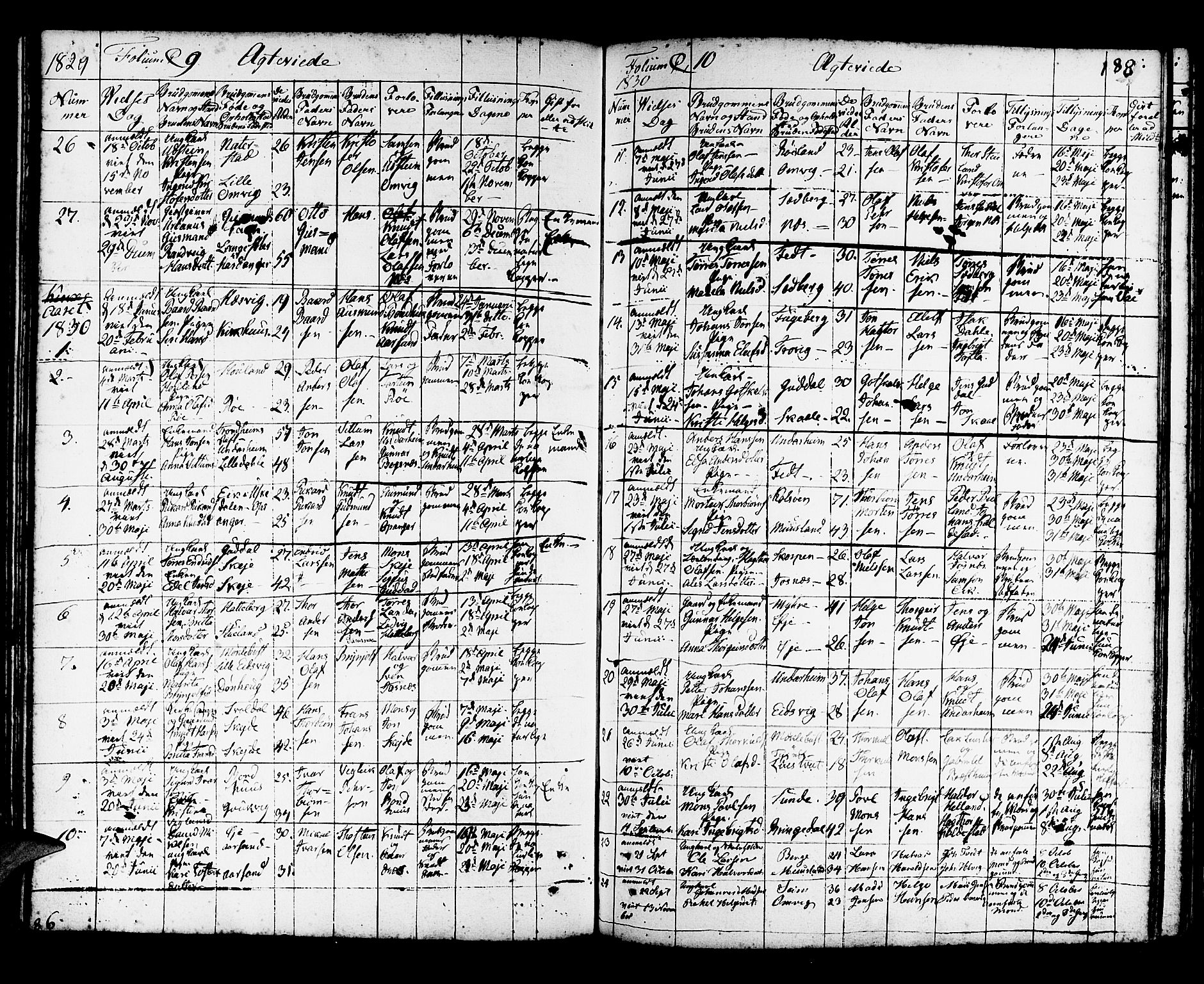 Kvinnherad sokneprestembete, SAB/A-76401/H/Haa: Parish register (official) no. A 5, 1811-1835, p. 188