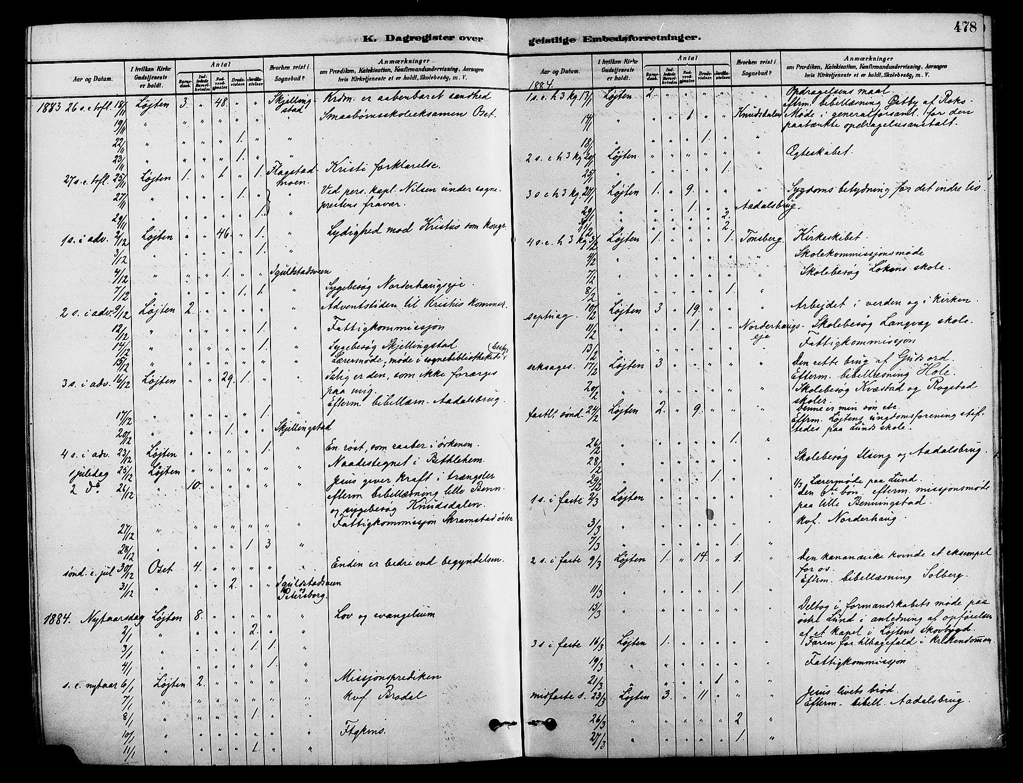 Løten prestekontor, AV/SAH-PREST-022/K/Ka/L0009: Parish register (official) no. 9, 1878-1891, p. 478