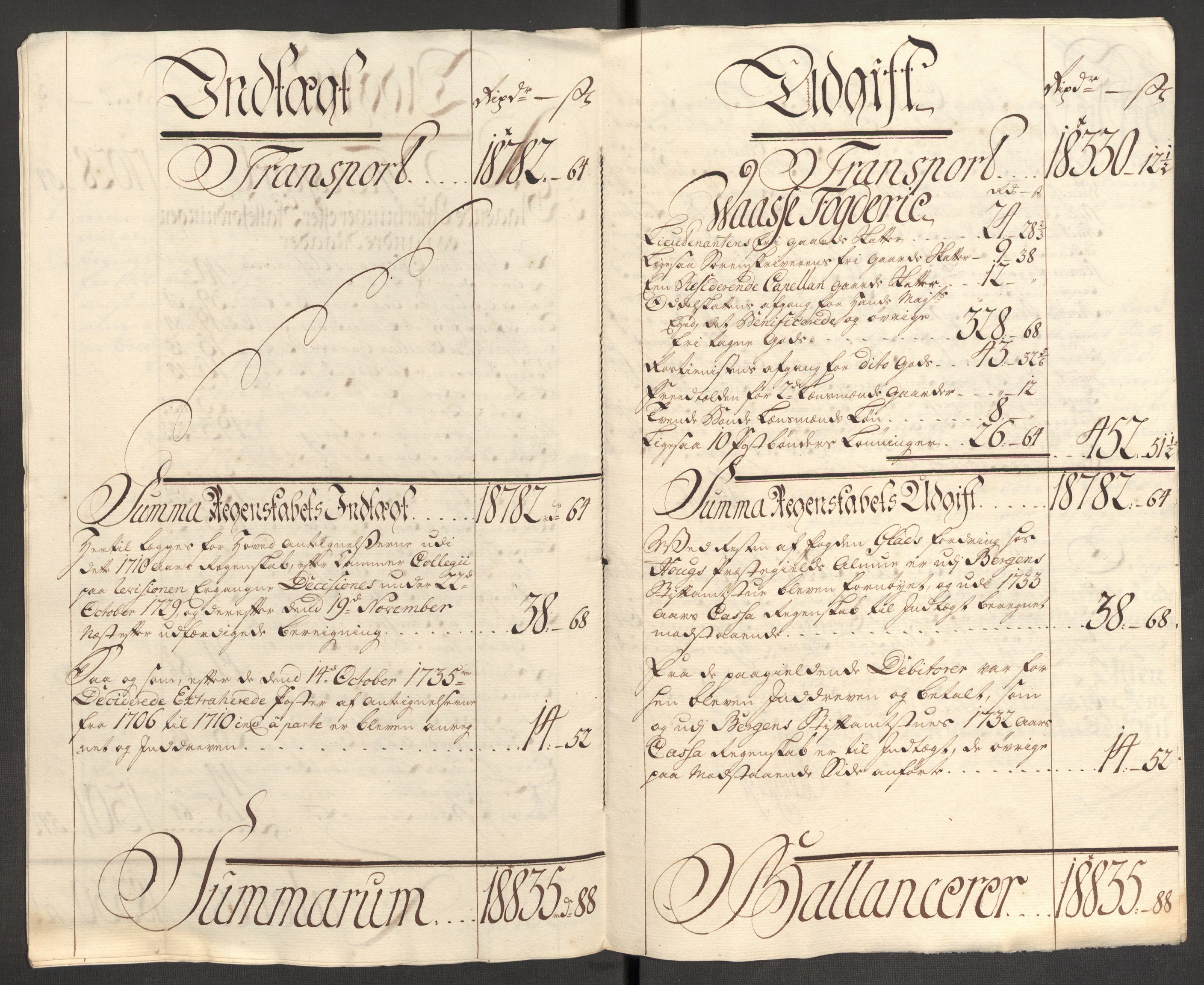 Rentekammeret inntil 1814, Reviderte regnskaper, Fogderegnskap, AV/RA-EA-4092/R51/L3191: Fogderegnskap Nordhordland og Voss, 1710, p. 40