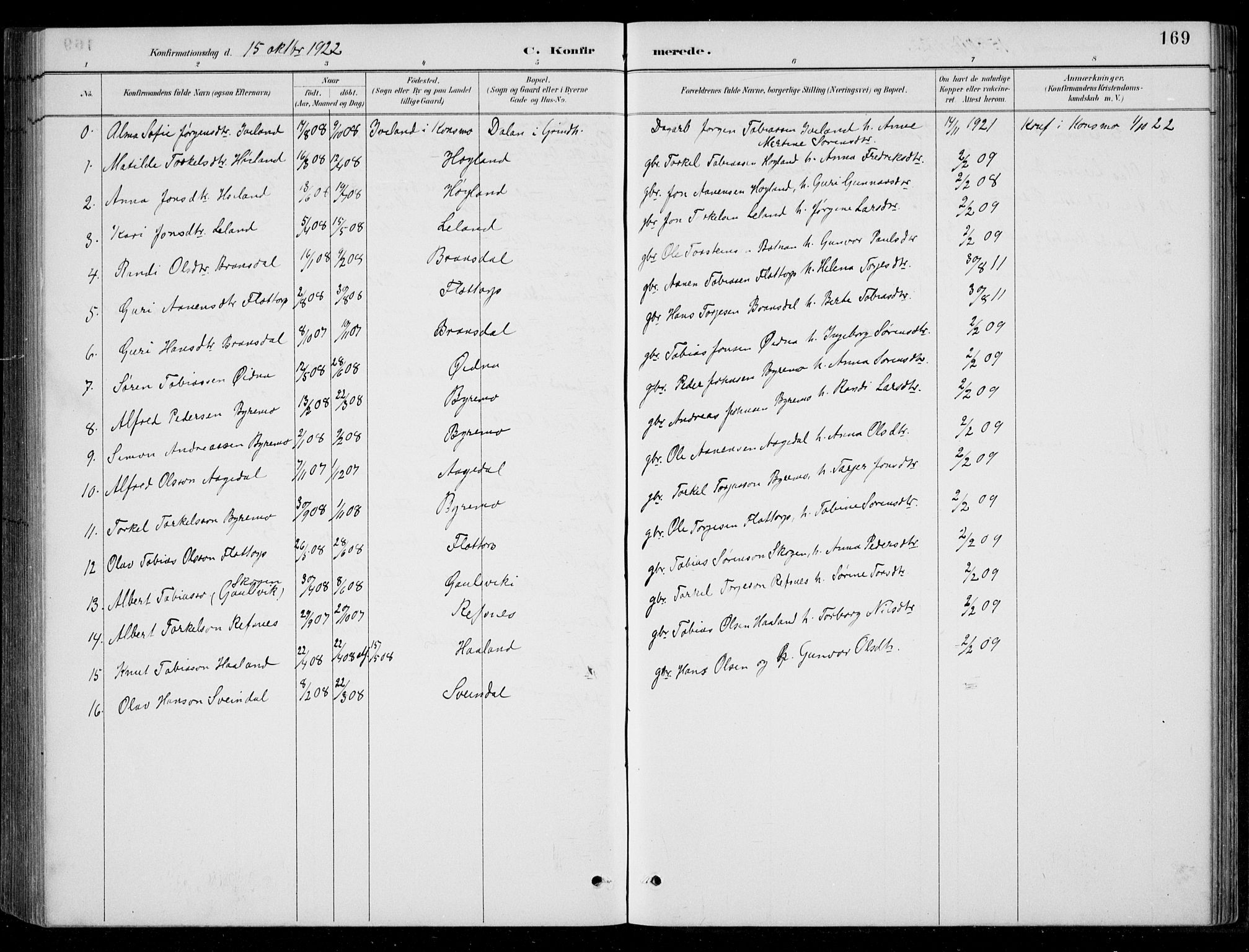 Bjelland sokneprestkontor, SAK/1111-0005/F/Fb/Fbc/L0003: Parish register (copy) no. B 3, 1887-1924, p. 169
