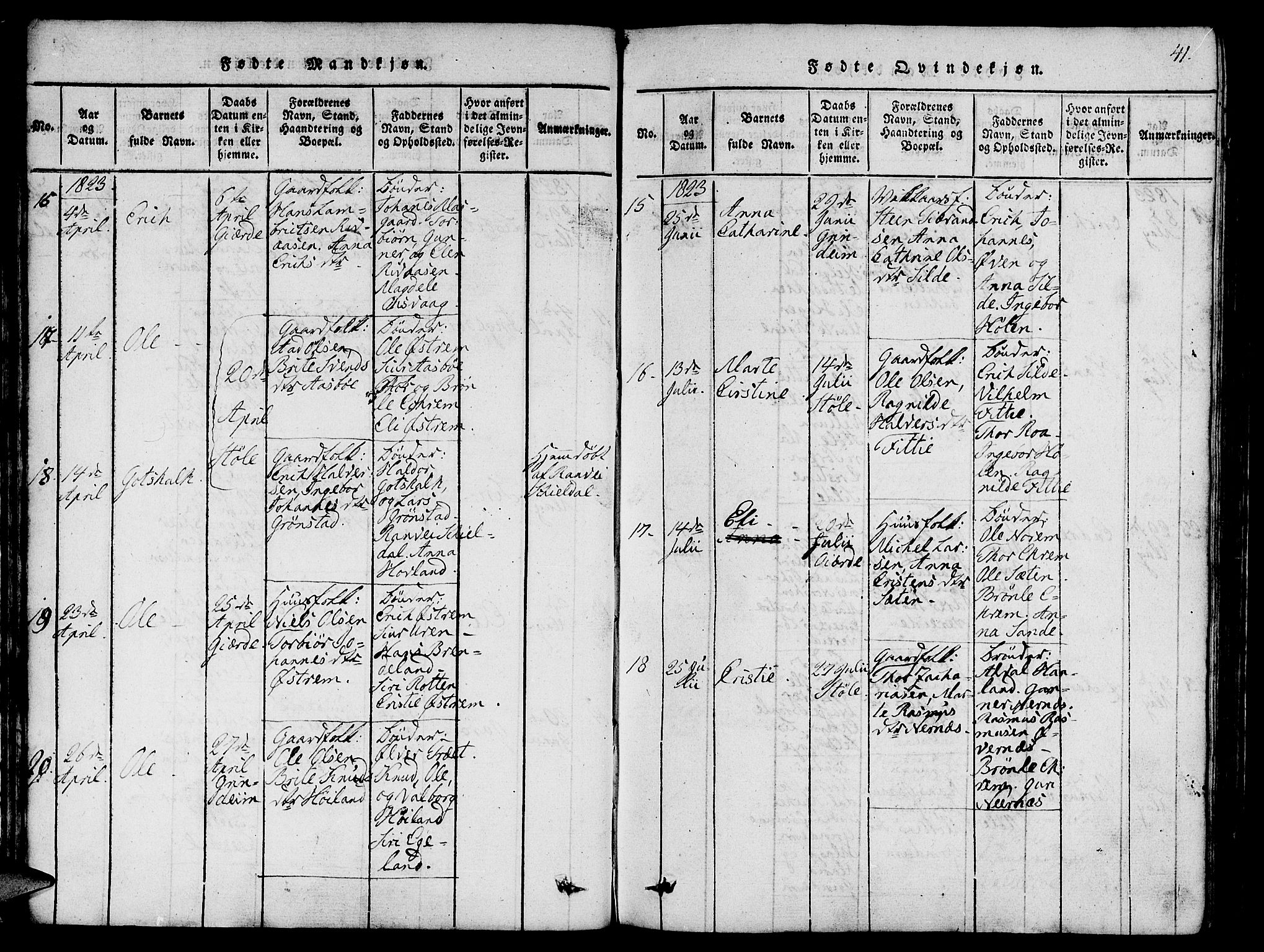 Etne sokneprestembete, AV/SAB-A-75001/H/Haa: Parish register (official) no. A 6, 1815-1831, p. 41