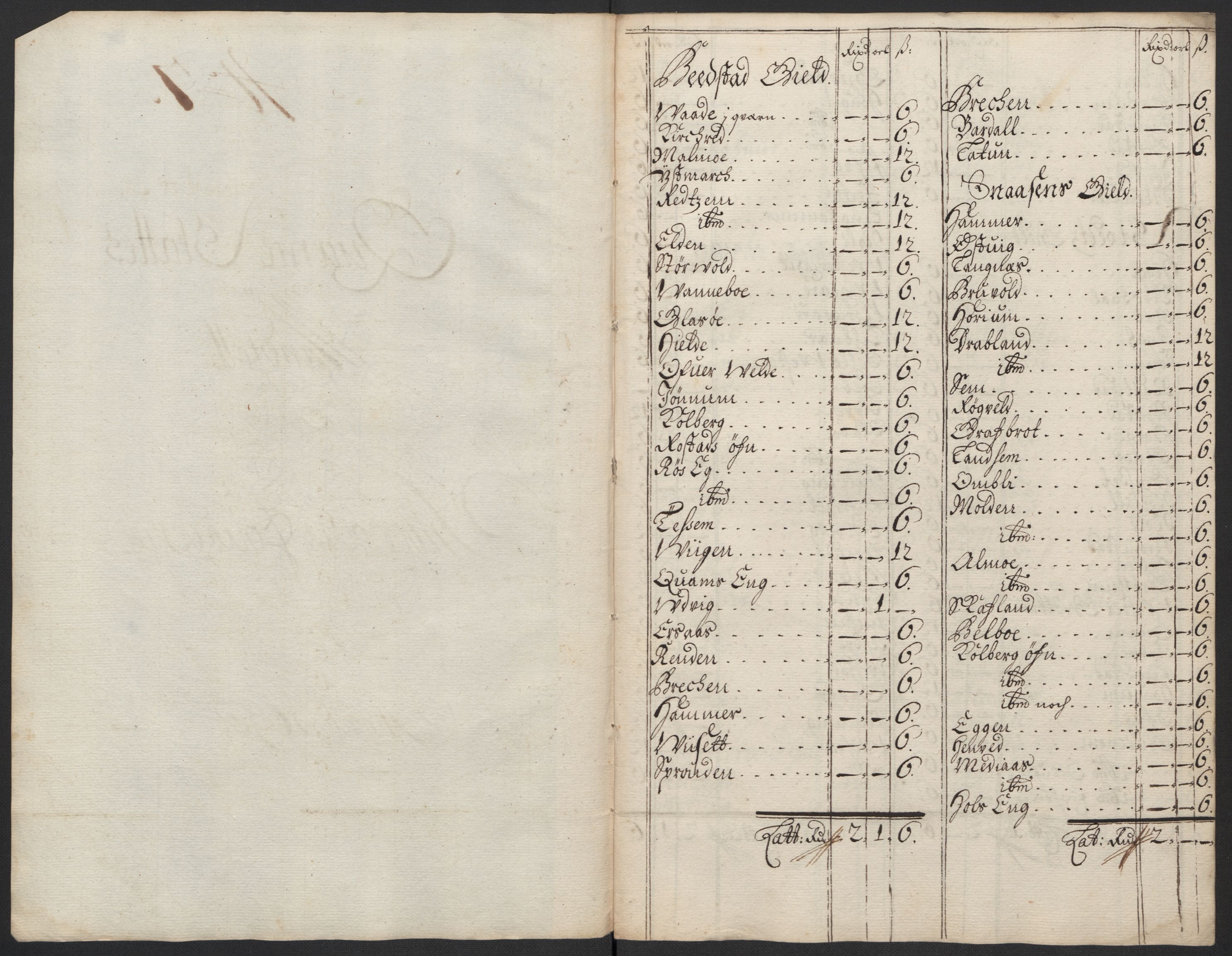 Rentekammeret inntil 1814, Reviderte regnskaper, Fogderegnskap, RA/EA-4092/R63/L4310: Fogderegnskap Inderøy, 1698-1699, p. 147