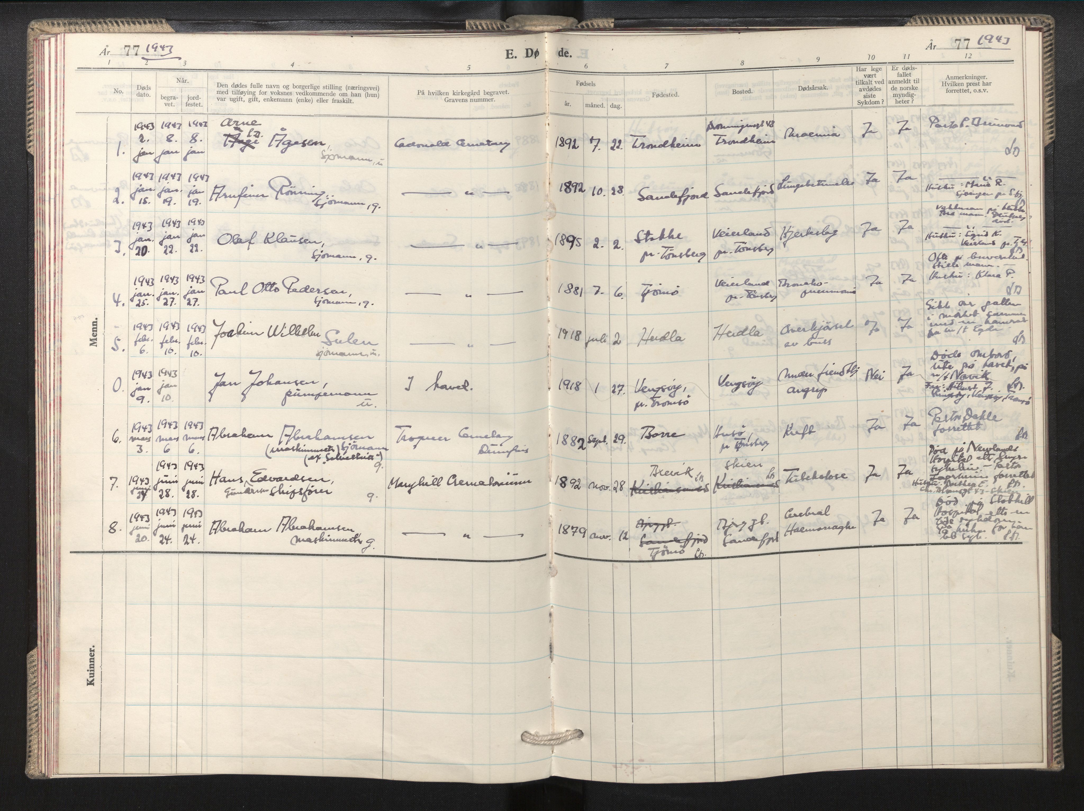 Den norske sjømannsmisjon i utlandet/Skotske havner (Leith, Glasgow), SAB/SAB/PA-0100/H/Ha/Hab/L0002: Parish register (official) no. A 2, 1940-1946, p. 77