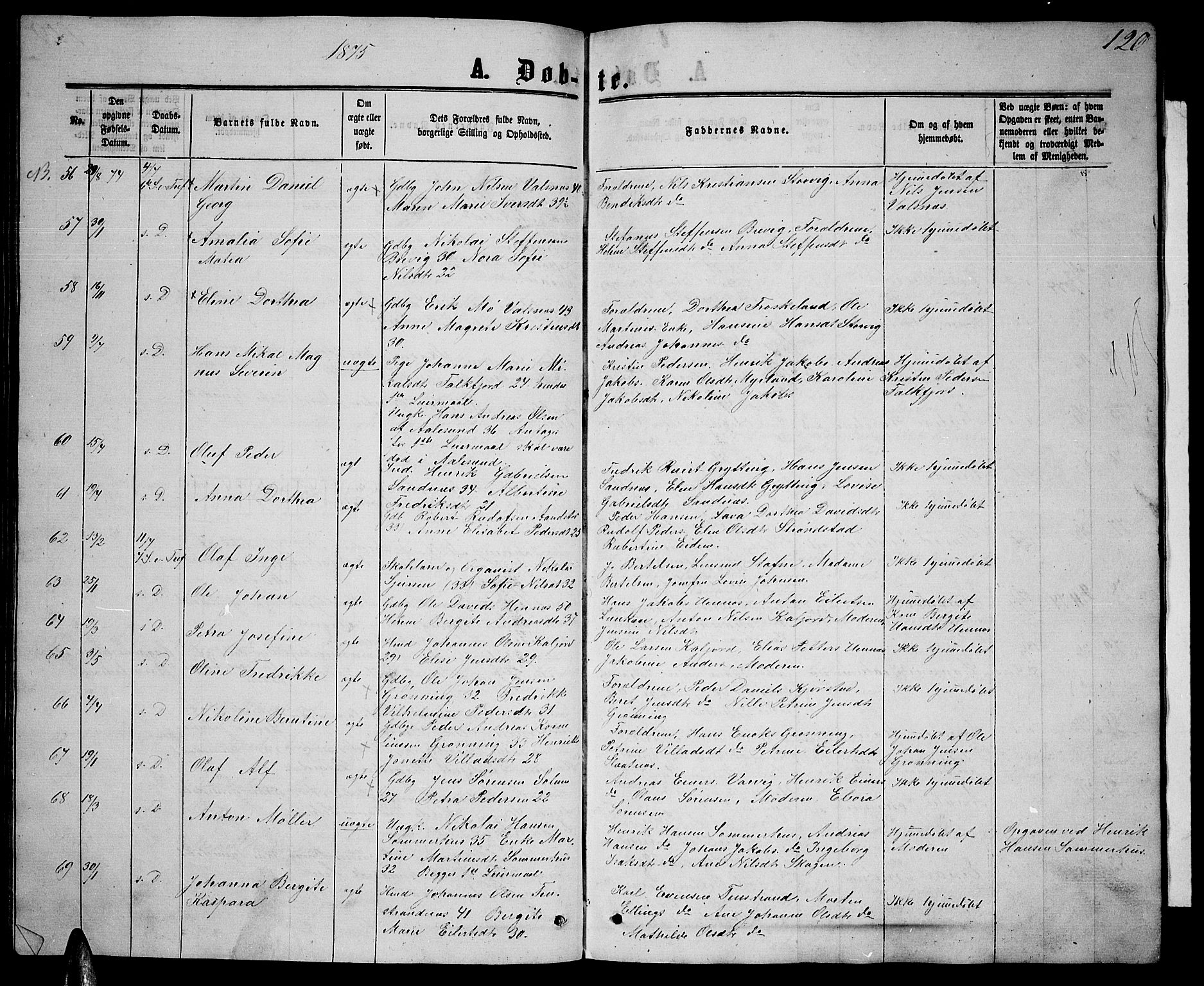 Ministerialprotokoller, klokkerbøker og fødselsregistre - Nordland, AV/SAT-A-1459/888/L1266: Parish register (copy) no. 888C04, 1864-1877, p. 120