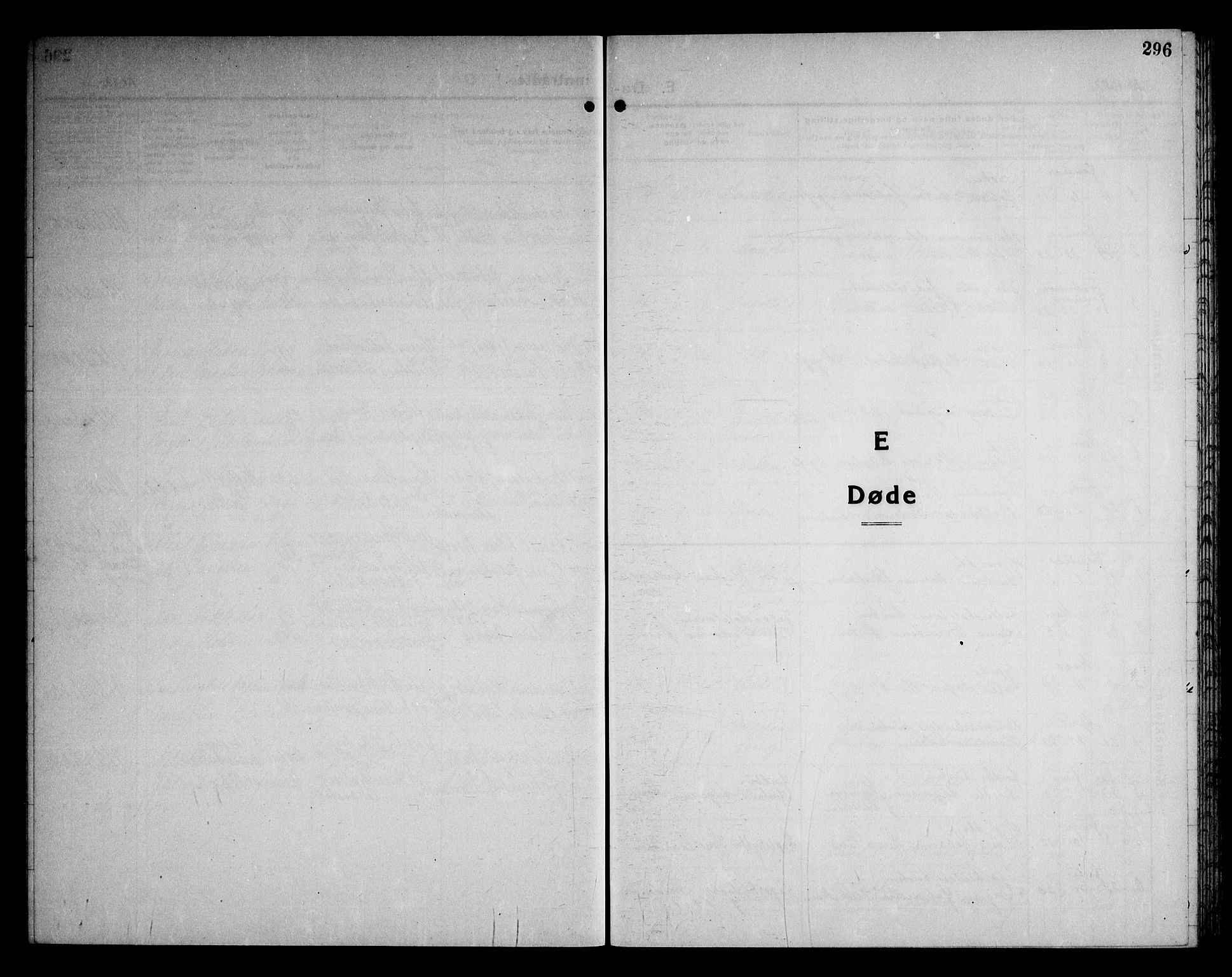 Onsøy prestekontor Kirkebøker, SAO/A-10914/G/Ga/L0005: Parish register (copy) no. I 5, 1927-1948, p. 296