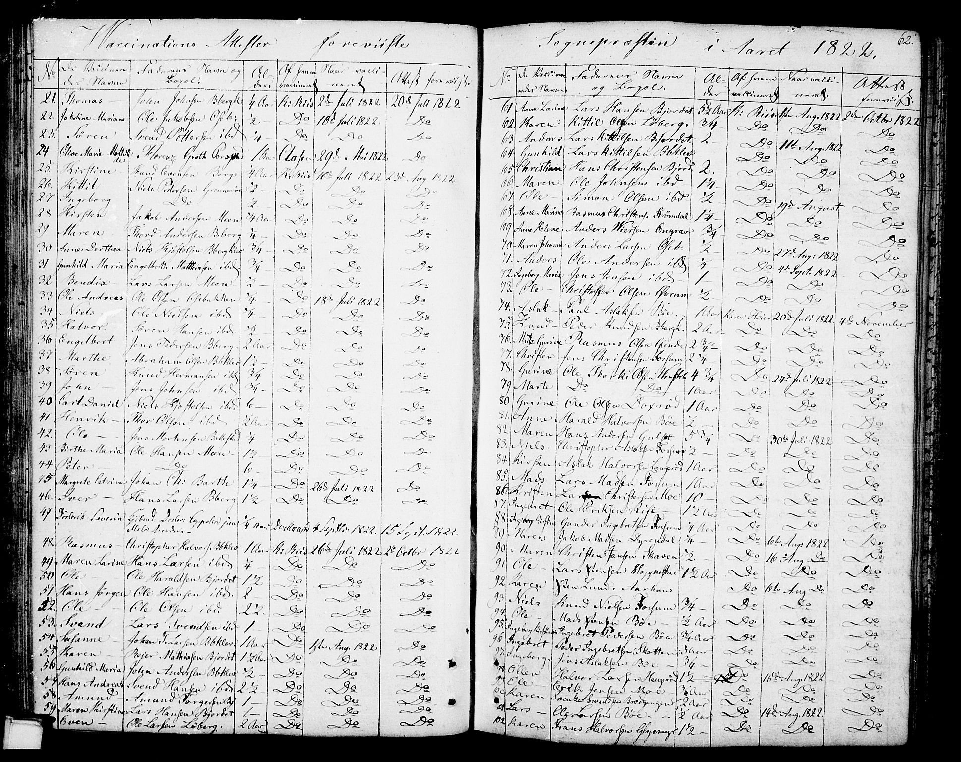 Gjerpen kirkebøker, SAKO/A-265/F/Fa/L0003: Parish register (official) no. I 3, 1796-1814, p. 62