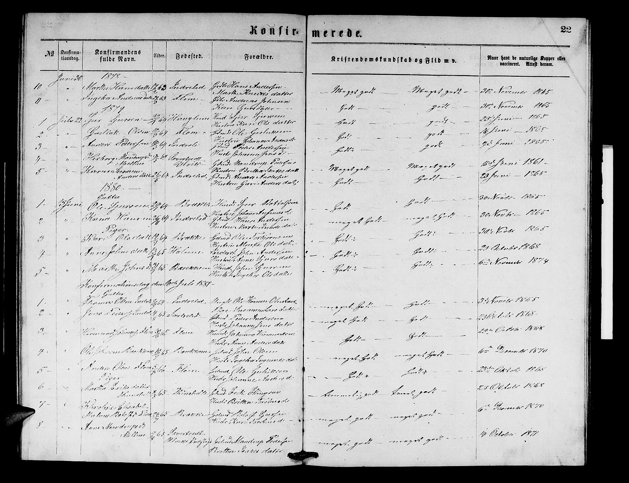 Aurland sokneprestembete, SAB/A-99937/H/Hb/Hbb/L0001: Parish register (copy) no. B 1, 1868-1887, p. 22