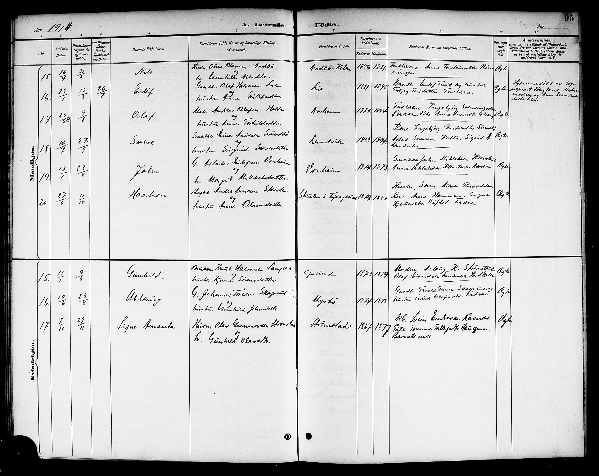 Kviteseid kirkebøker, AV/SAKO-A-276/G/Ga/L0002: Parish register (copy) no. I 2, 1893-1918, p. 95