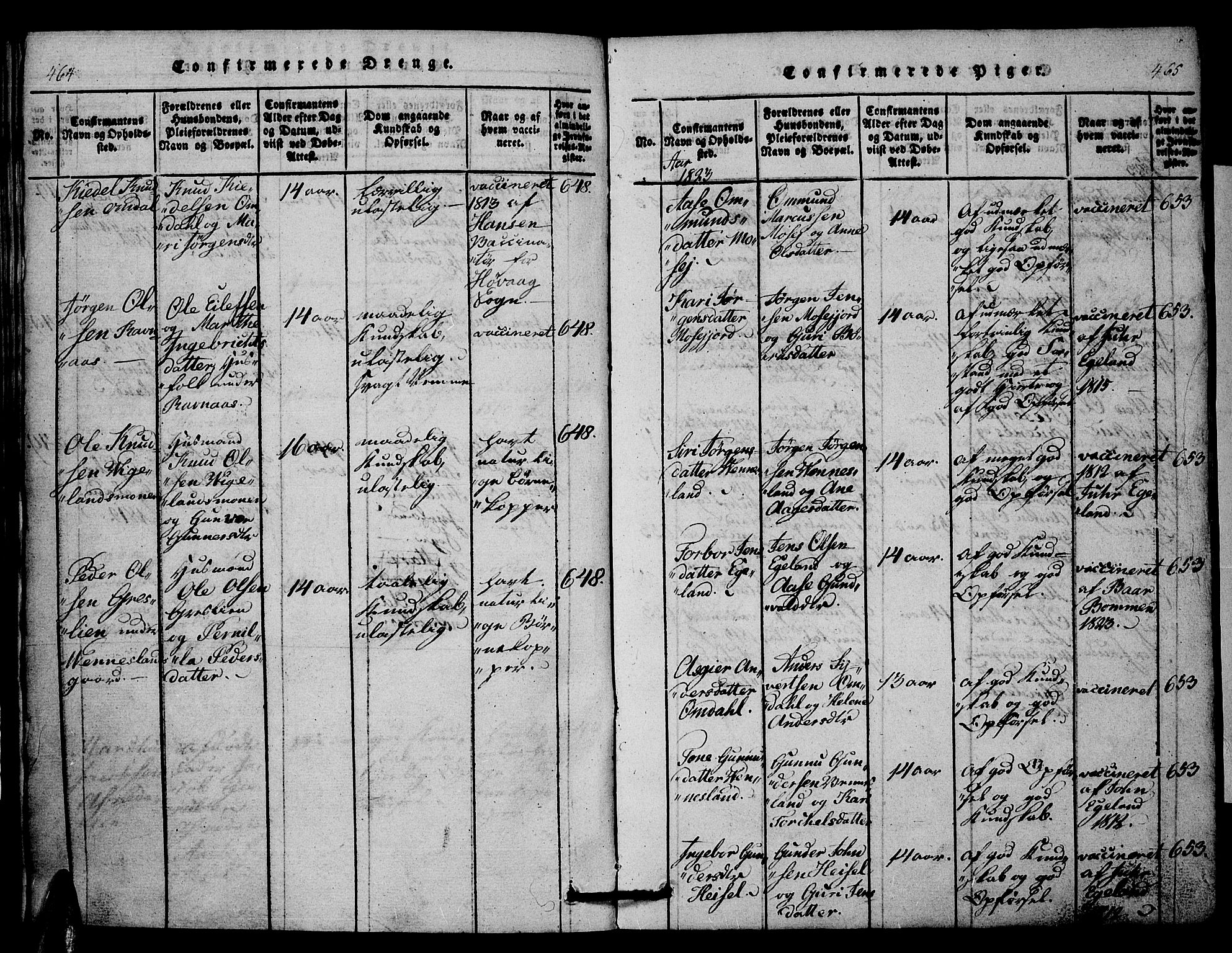 Vennesla sokneprestkontor, AV/SAK-1111-0045/Fb/Fbb/L0001: Parish register (copy) no. B 1, 1820-1834, p. 464-465