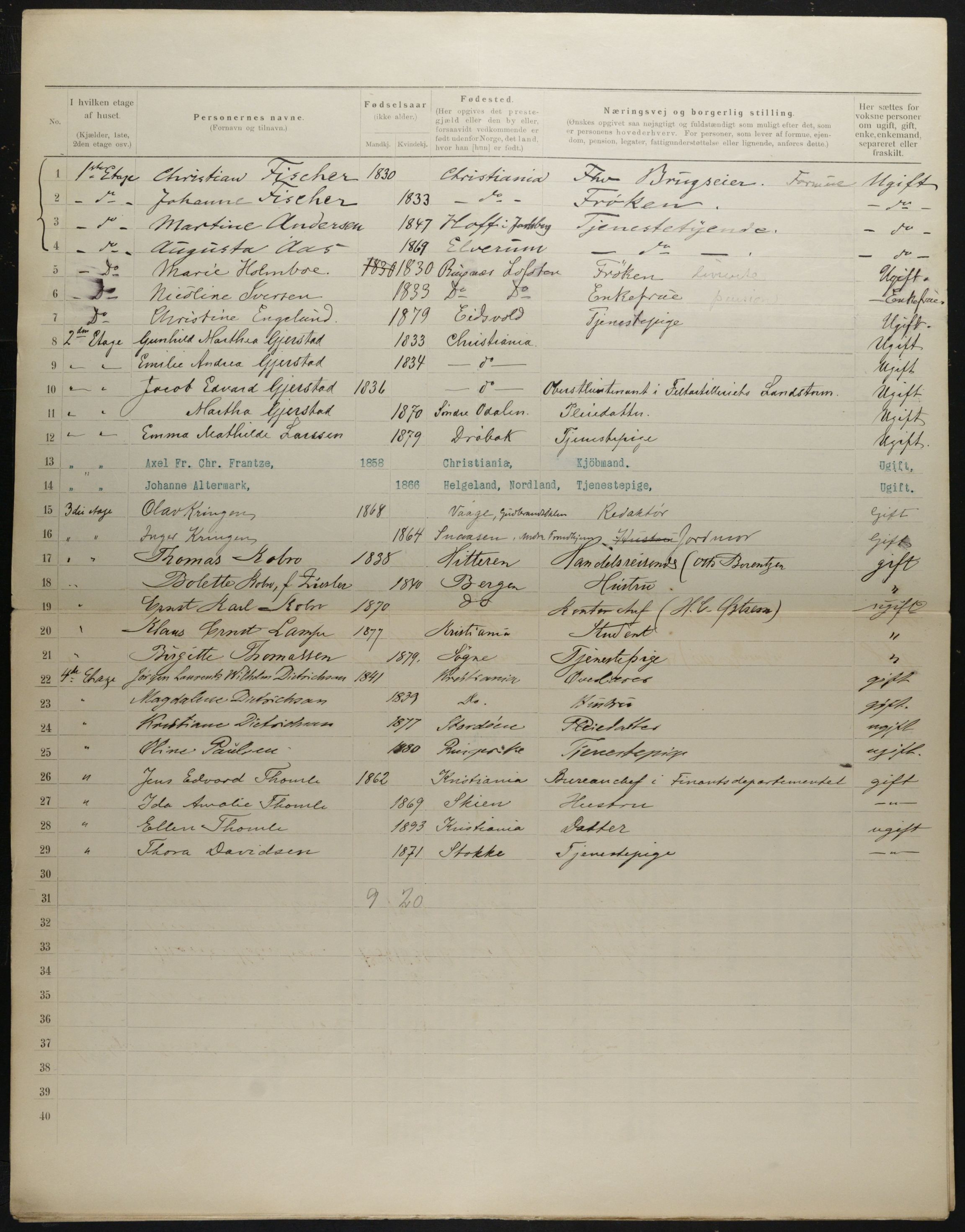 OBA, Municipal Census 1901 for Kristiania, 1901, p. 1715