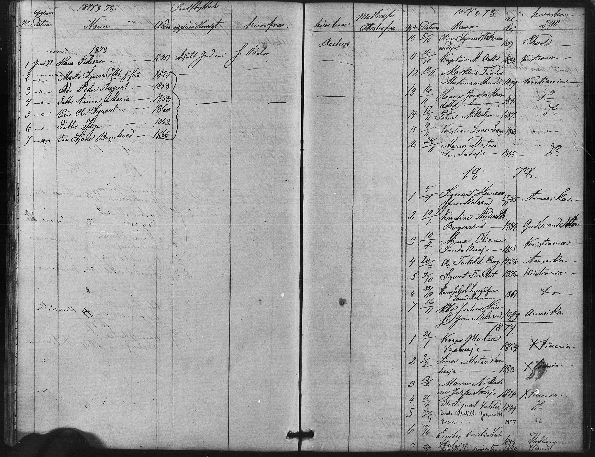 Nes prestekontor Kirkebøker, SAO/A-10410/F/Fb/L0001: Parish register (official) no. II 1, 1859-1882, p. 290