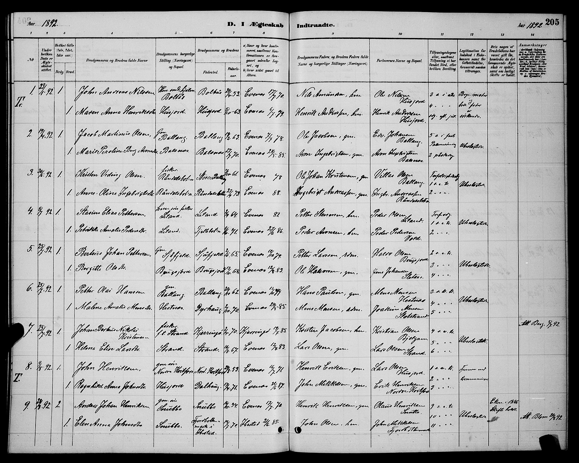 Ministerialprotokoller, klokkerbøker og fødselsregistre - Nordland, SAT/A-1459/863/L0914: Parish register (copy) no. 863C04, 1886-1897, p. 205