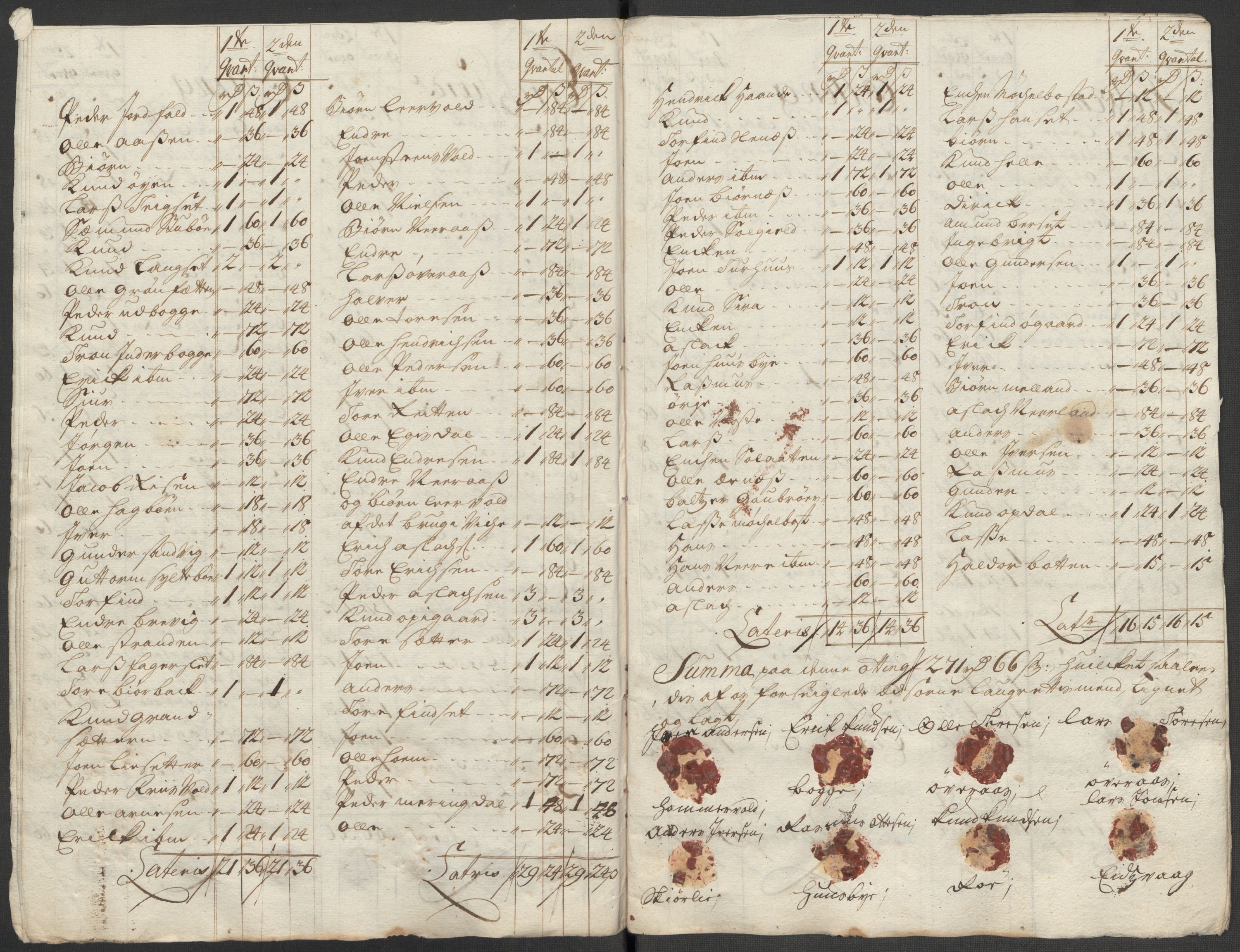 Rentekammeret inntil 1814, Reviderte regnskaper, Fogderegnskap, RA/EA-4092/R55/L3665: Fogderegnskap Romsdal, 1718, p. 111