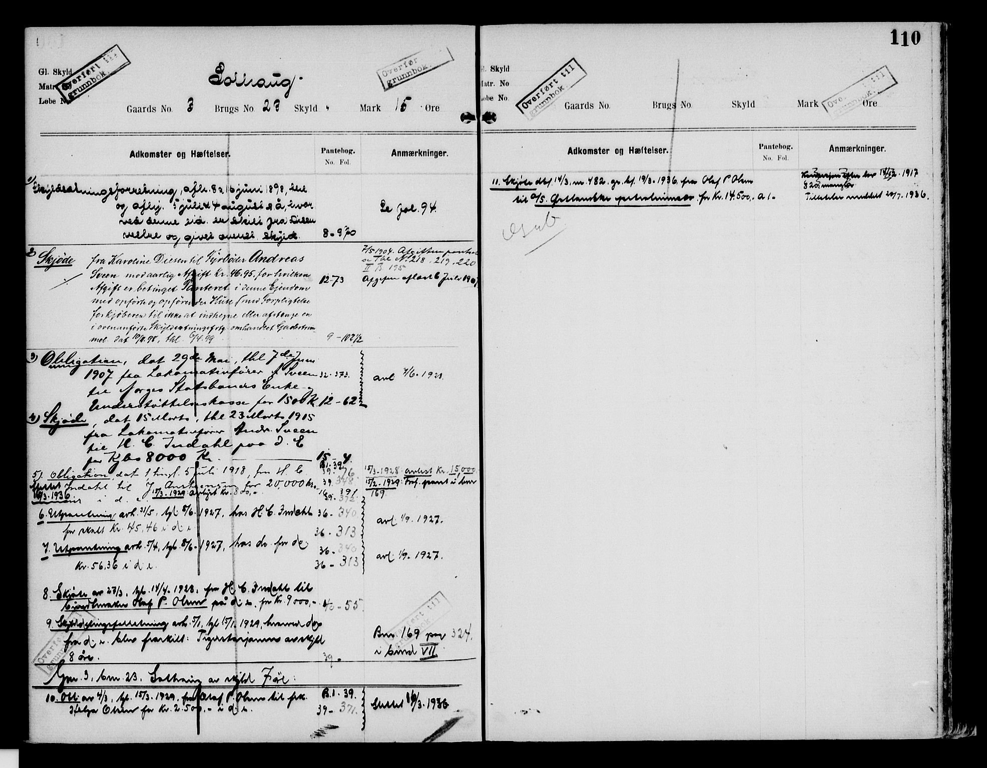 Nord-Hedmark sorenskriveri, SAH/TING-012/H/Ha/Had/Hade/L0002: Mortgage register no. 4.2, 1893-1940, p. 110