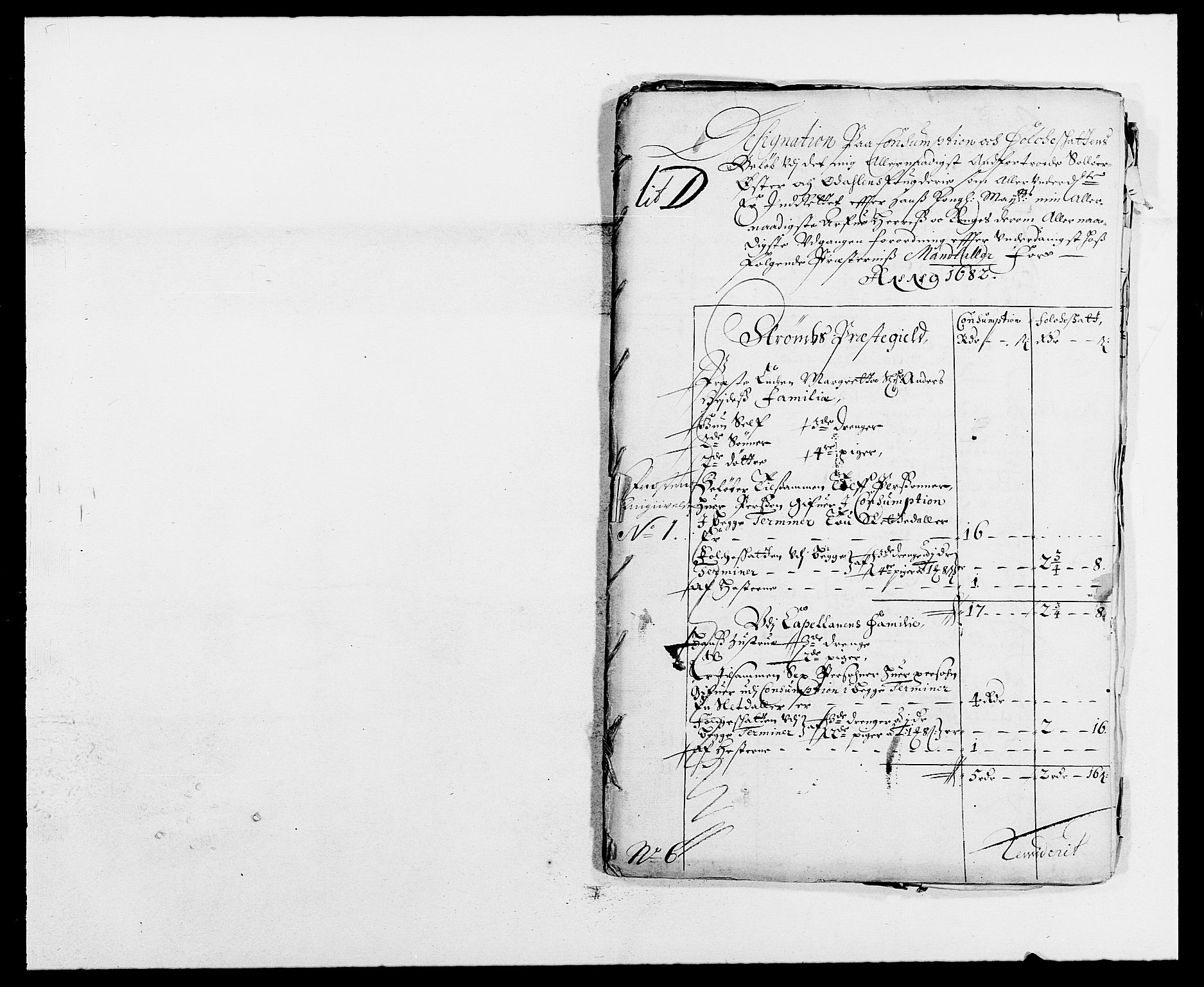 Rentekammeret inntil 1814, Reviderte regnskaper, Fogderegnskap, AV/RA-EA-4092/R13/L0819: Fogderegnskap Solør, Odal og Østerdal, 1682, p. 191