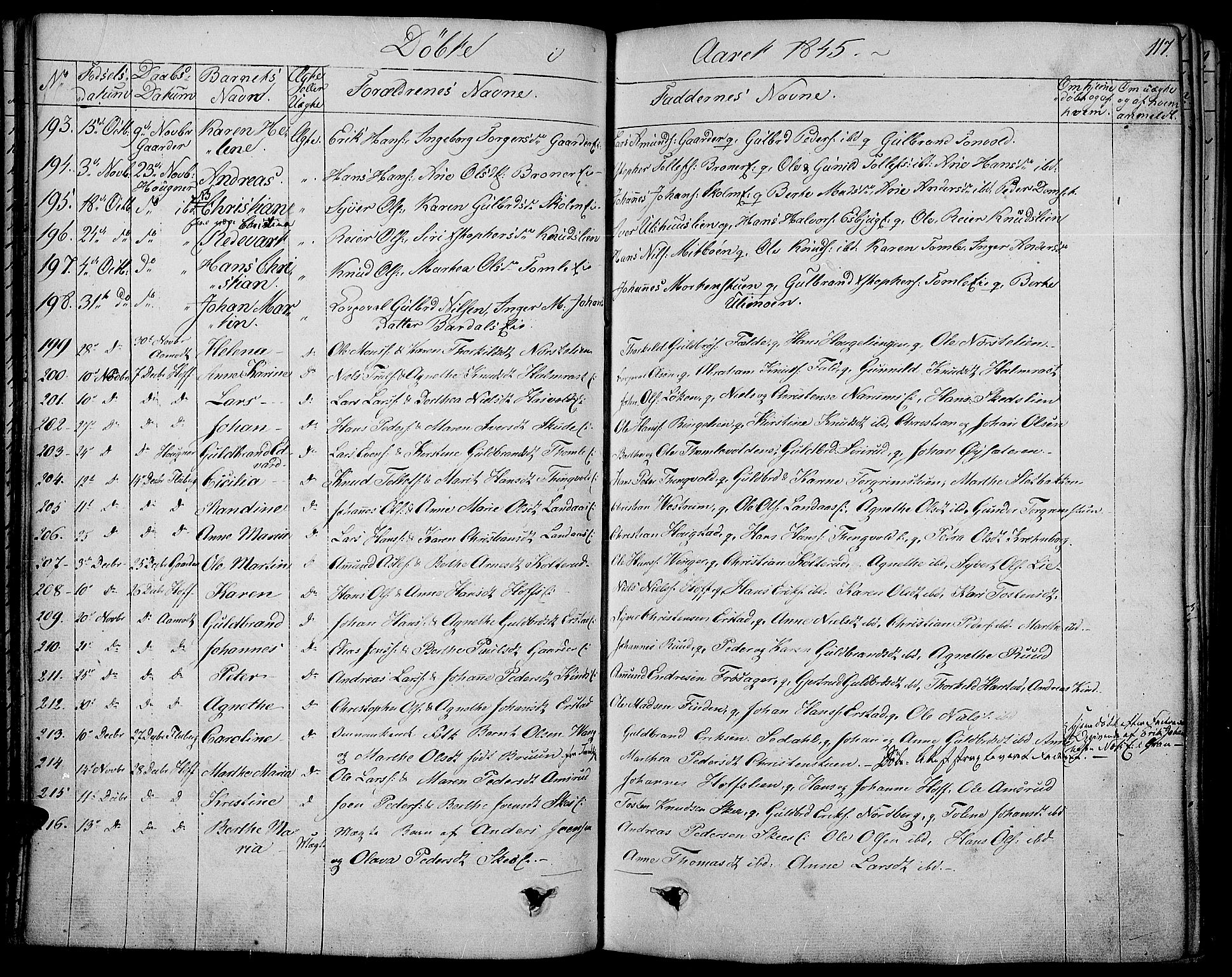 Land prestekontor, SAH/PREST-120/H/Ha/Haa/L0008: Parish register (official) no. 8, 1830-1846, p. 117