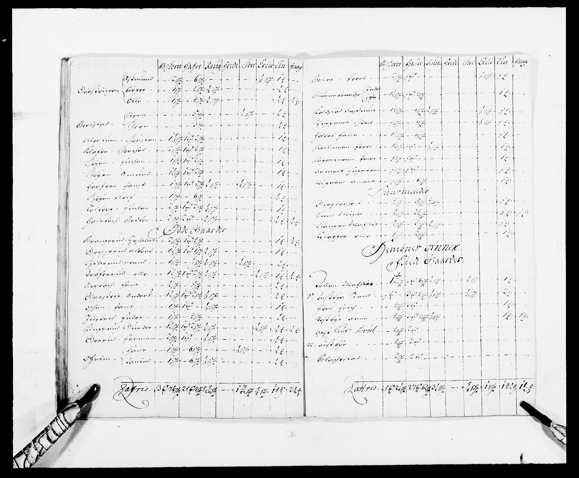 Rentekammeret inntil 1814, Reviderte regnskaper, Fogderegnskap, AV/RA-EA-4092/R11/L0574: Fogderegnskap Nedre Romerike, 1689-1690, p. 194