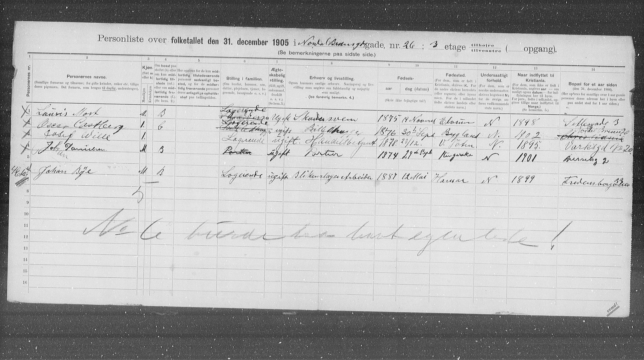 OBA, Municipal Census 1905 for Kristiania, 1905, p. 37737