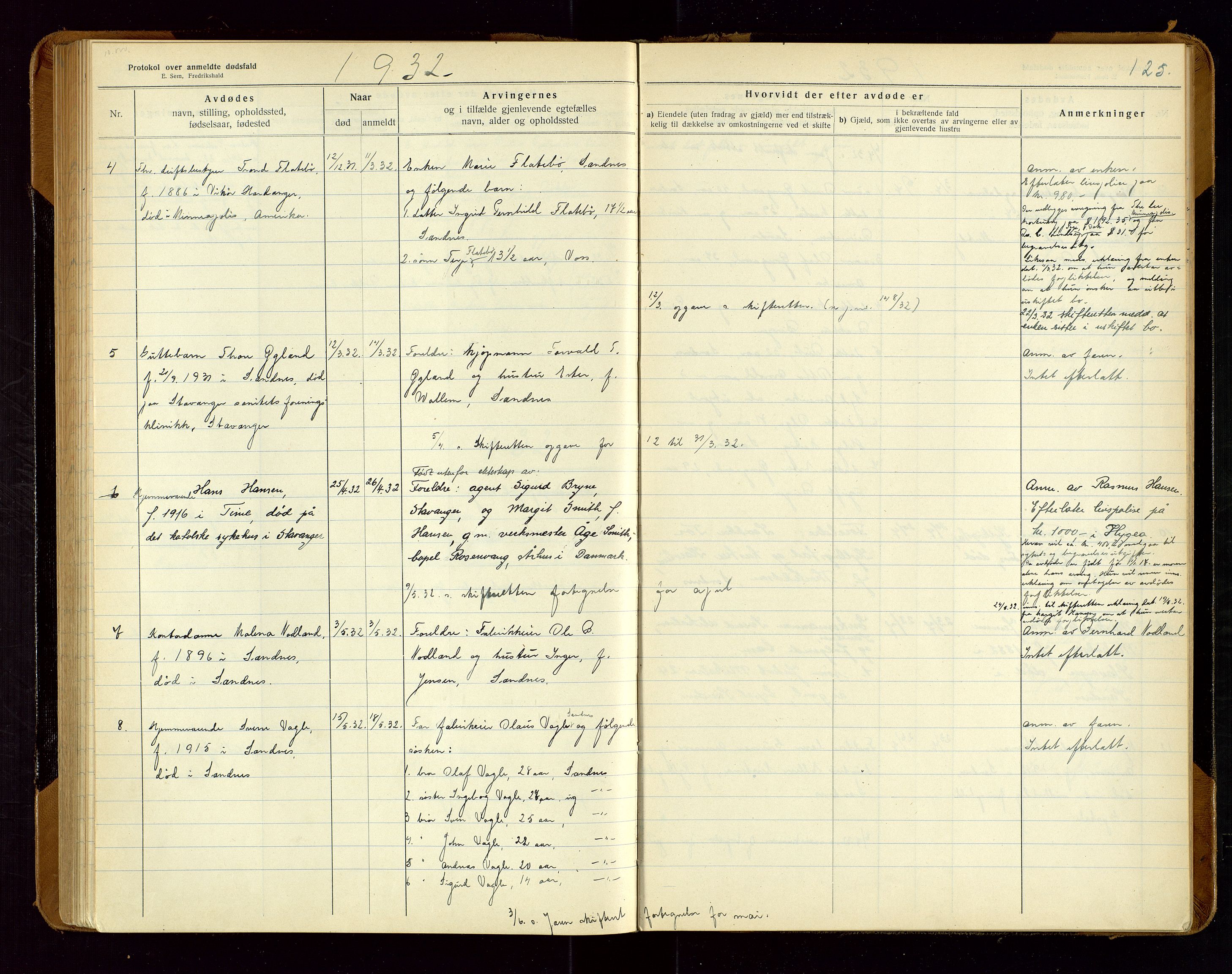 Sandnes lensmannskontor, SAST/A-100167/Gga/L0001: "Protokol over anmeldte dødsfald" m/register, 1918-1940, p. 125