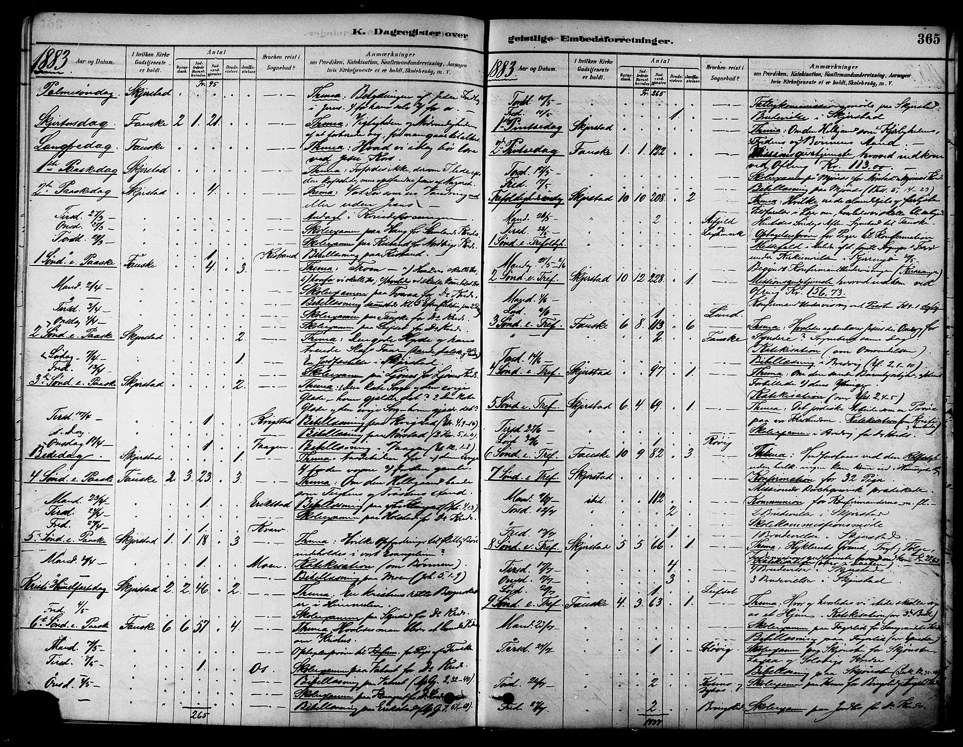 Ministerialprotokoller, klokkerbøker og fødselsregistre - Nordland, SAT/A-1459/852/L0740: Parish register (official) no. 852A10, 1878-1894, p. 365