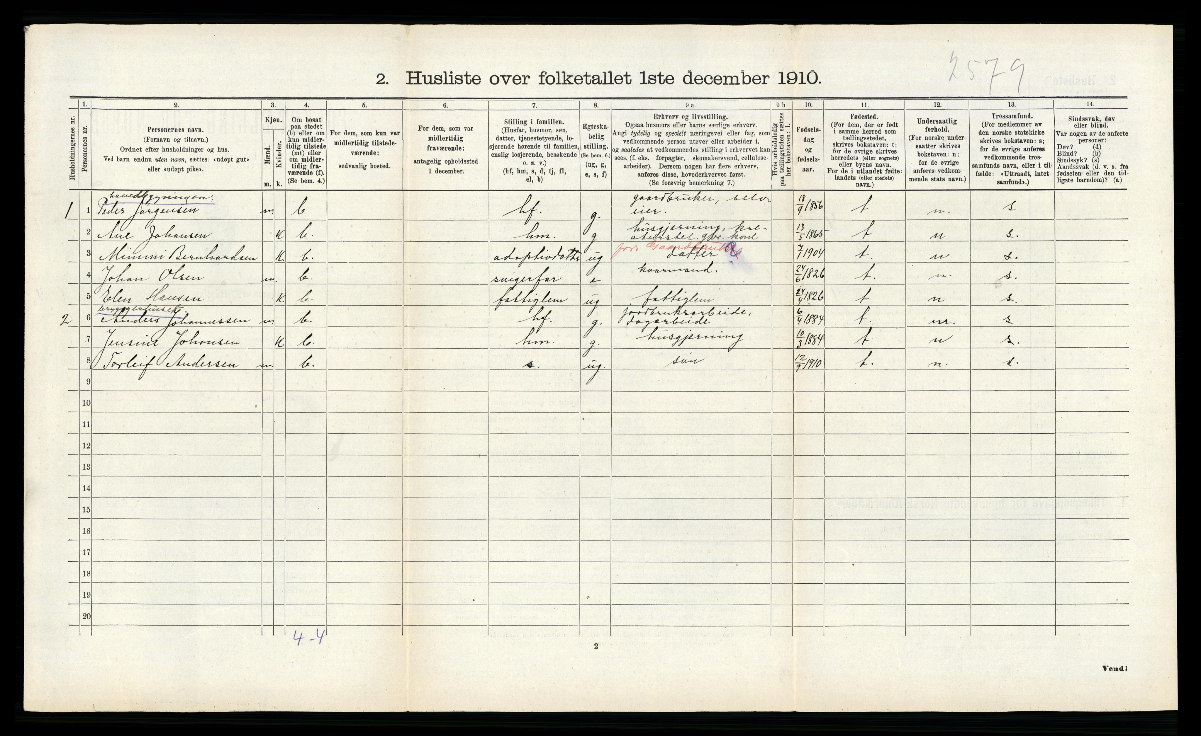 RA, 1910 census for Hemnes, 1910, p. 995