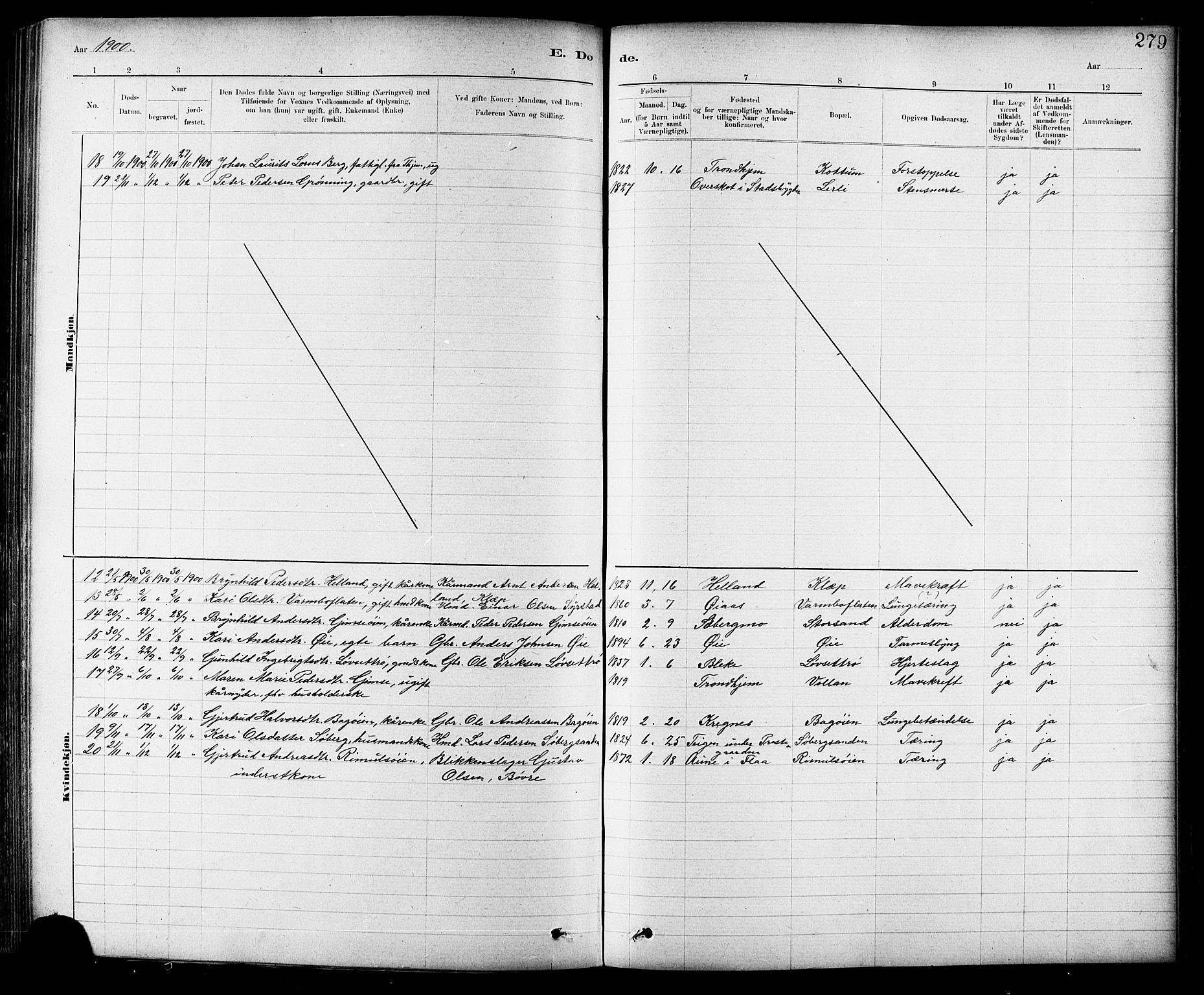 Ministerialprotokoller, klokkerbøker og fødselsregistre - Sør-Trøndelag, SAT/A-1456/691/L1094: Parish register (copy) no. 691C05, 1879-1911, p. 279