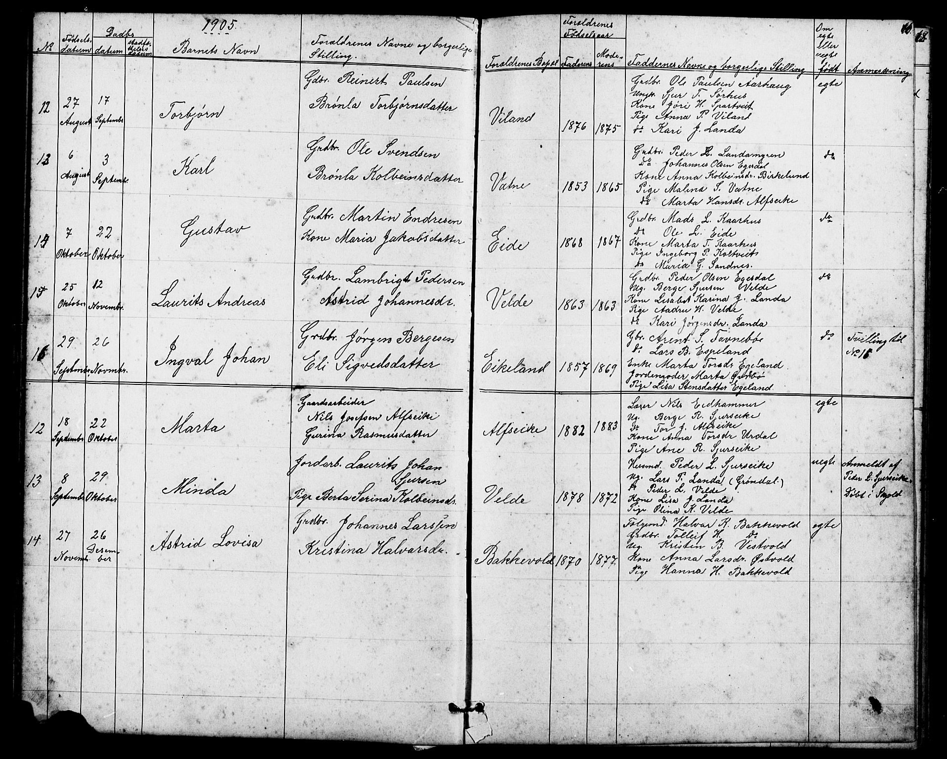Skjold sokneprestkontor, SAST/A-101847/H/Ha/Hab/L0006: Parish register (copy) no. B 6, 1881-1913, p. 66