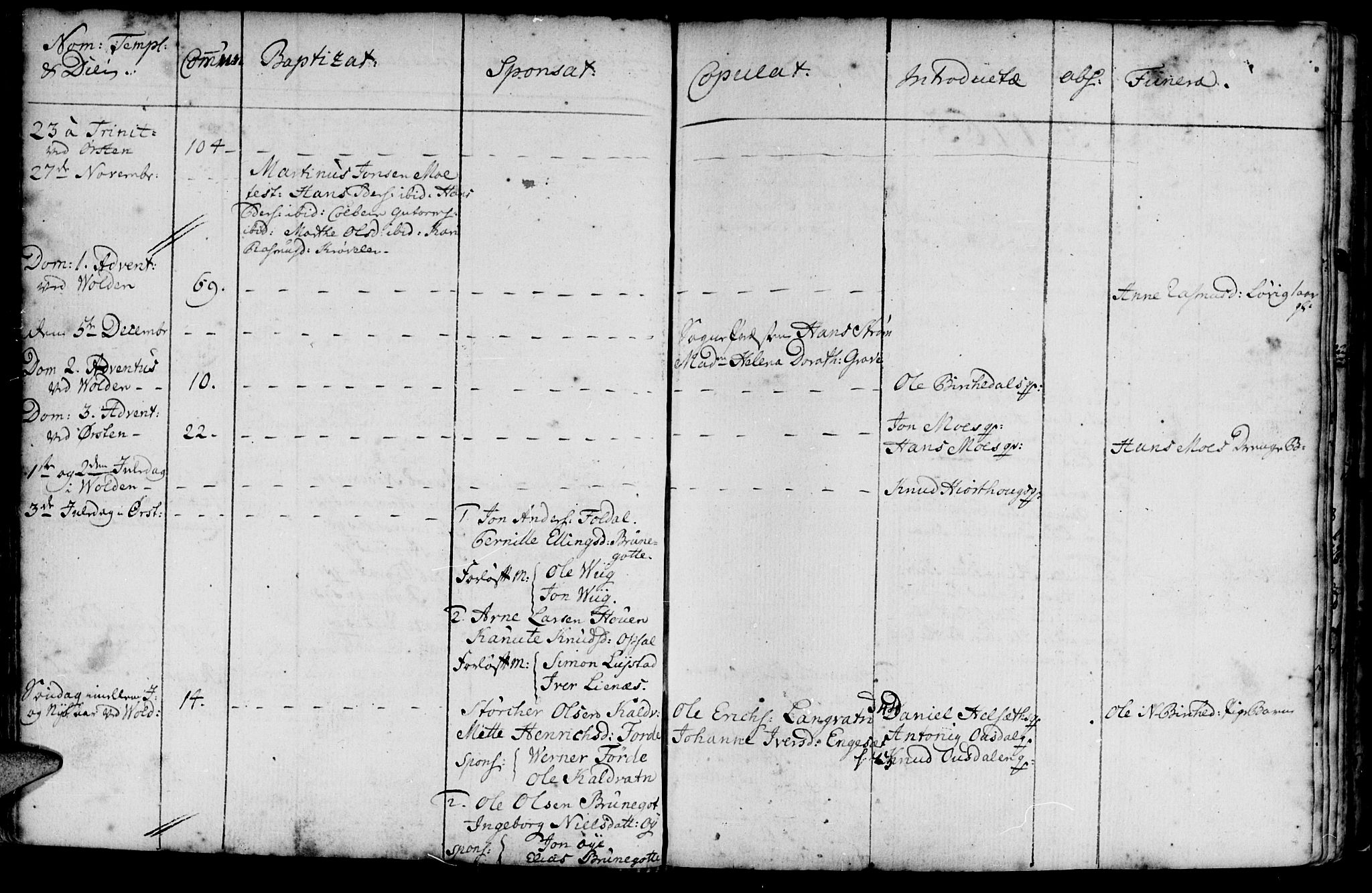 Ministerialprotokoller, klokkerbøker og fødselsregistre - Møre og Romsdal, AV/SAT-A-1454/511/L0136: Parish register (official) no. 511A03, 1760-1786