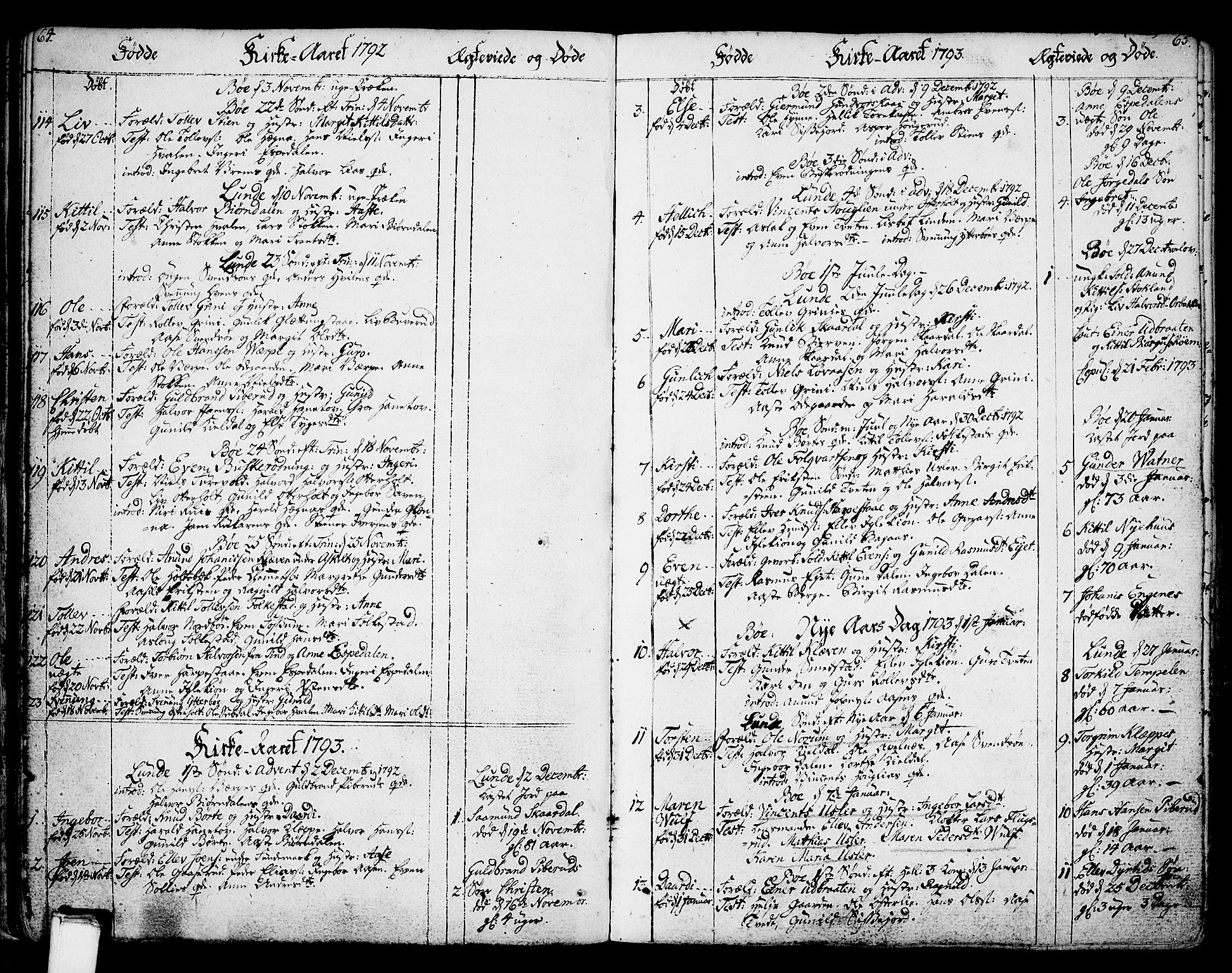 Bø kirkebøker, SAKO/A-257/F/Fa/L0005: Parish register (official) no. 5, 1785-1815, p. 64-65
