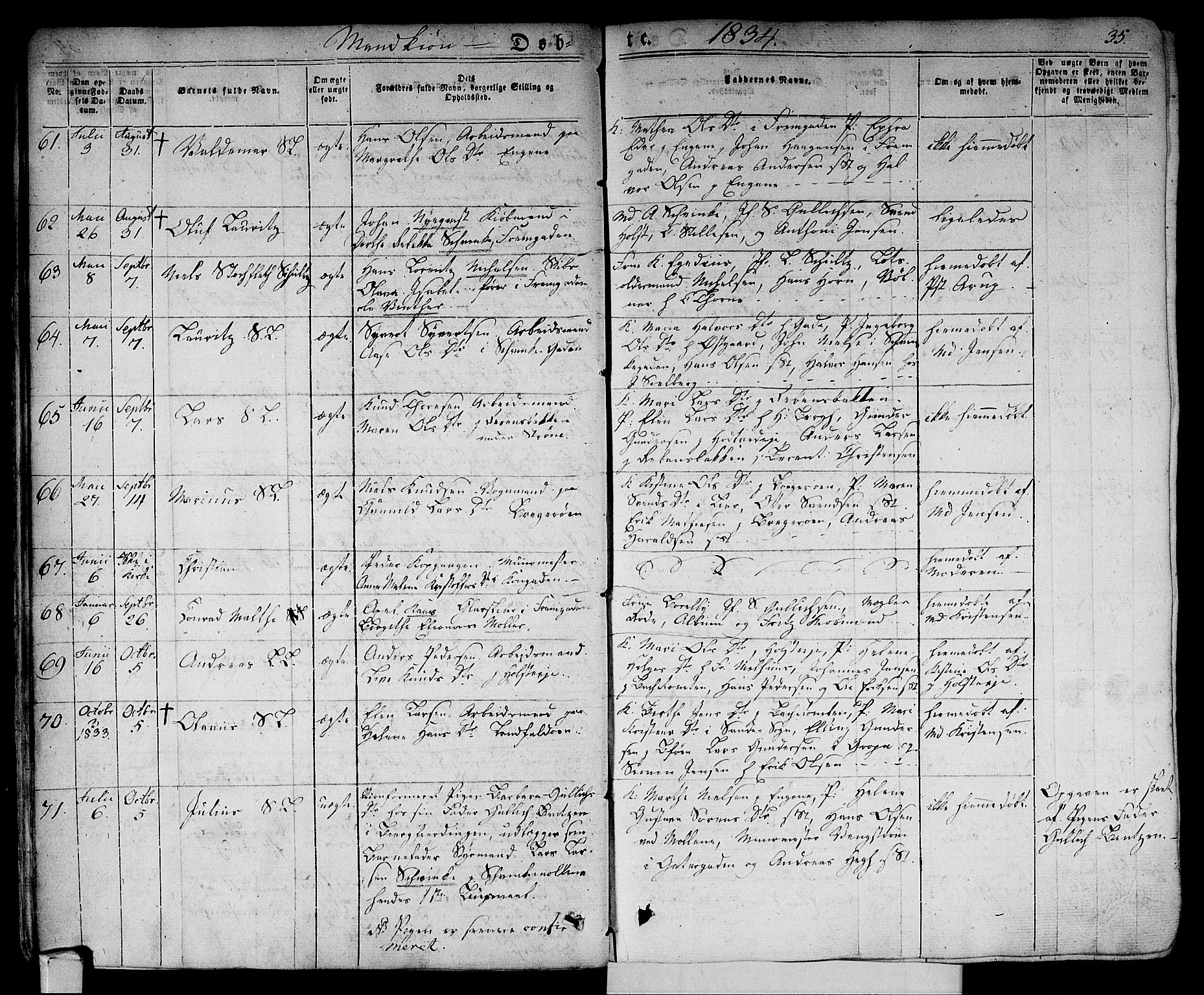 Bragernes kirkebøker, AV/SAKO-A-6/F/Fb/L0001: Parish register (official) no. II 1, 1830-1847, p. 35