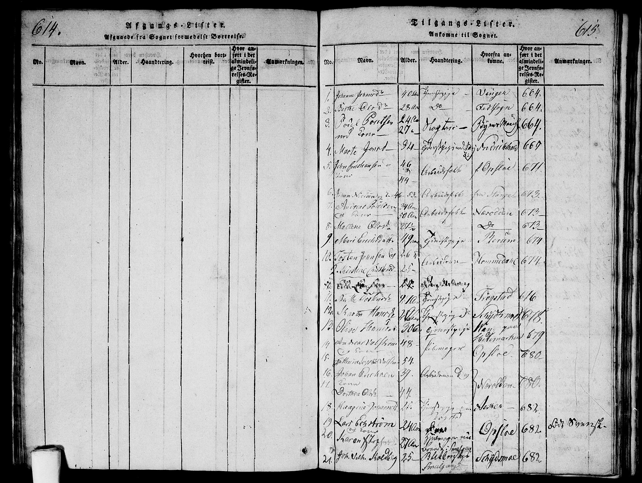 Aker prestekontor kirkebøker, SAO/A-10861/G/L0002: Parish register (copy) no. 2, 1815-1819, p. 614-615