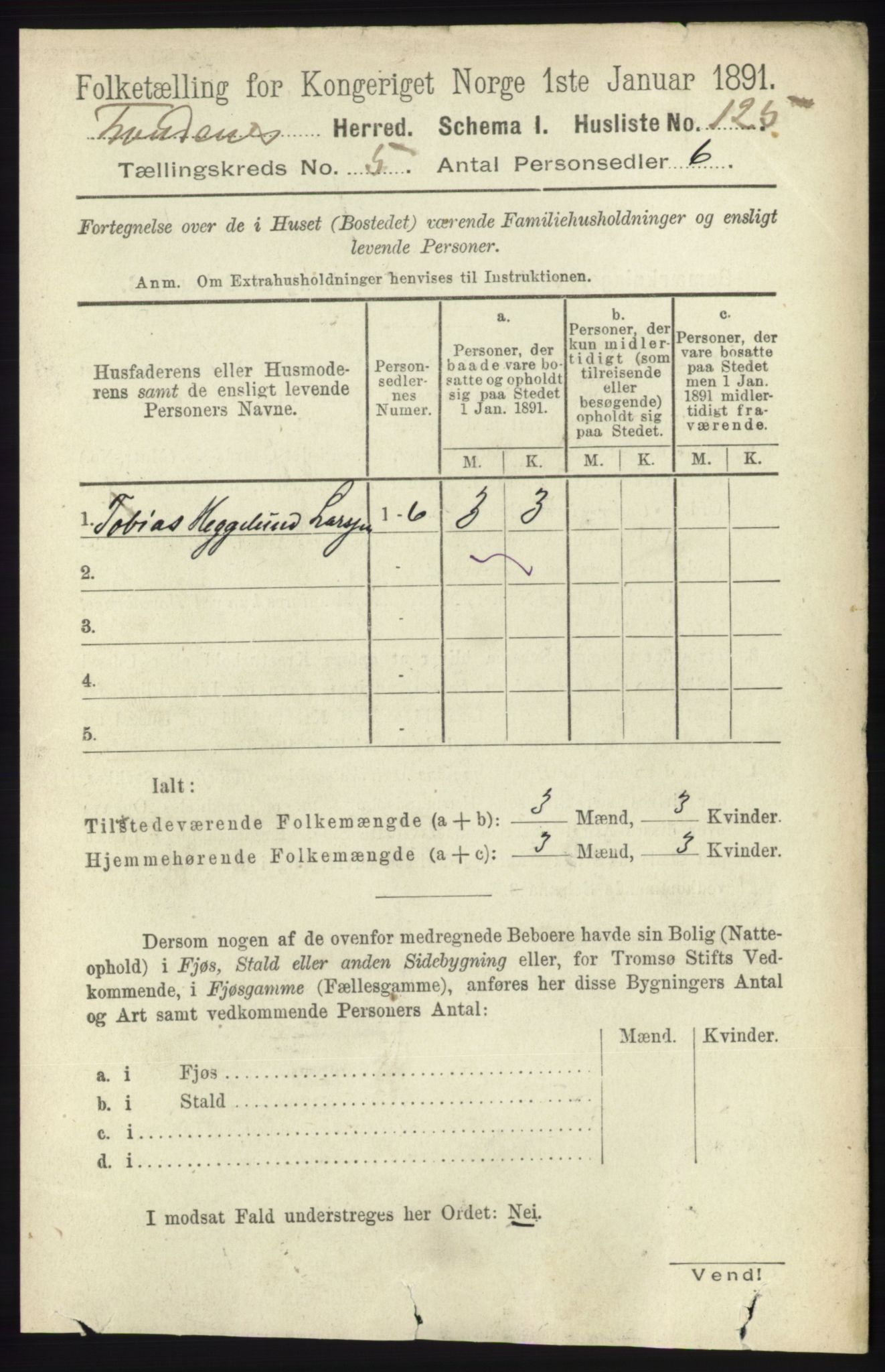 RA, 1891 census for 1914 Trondenes, 1891, p. 2820