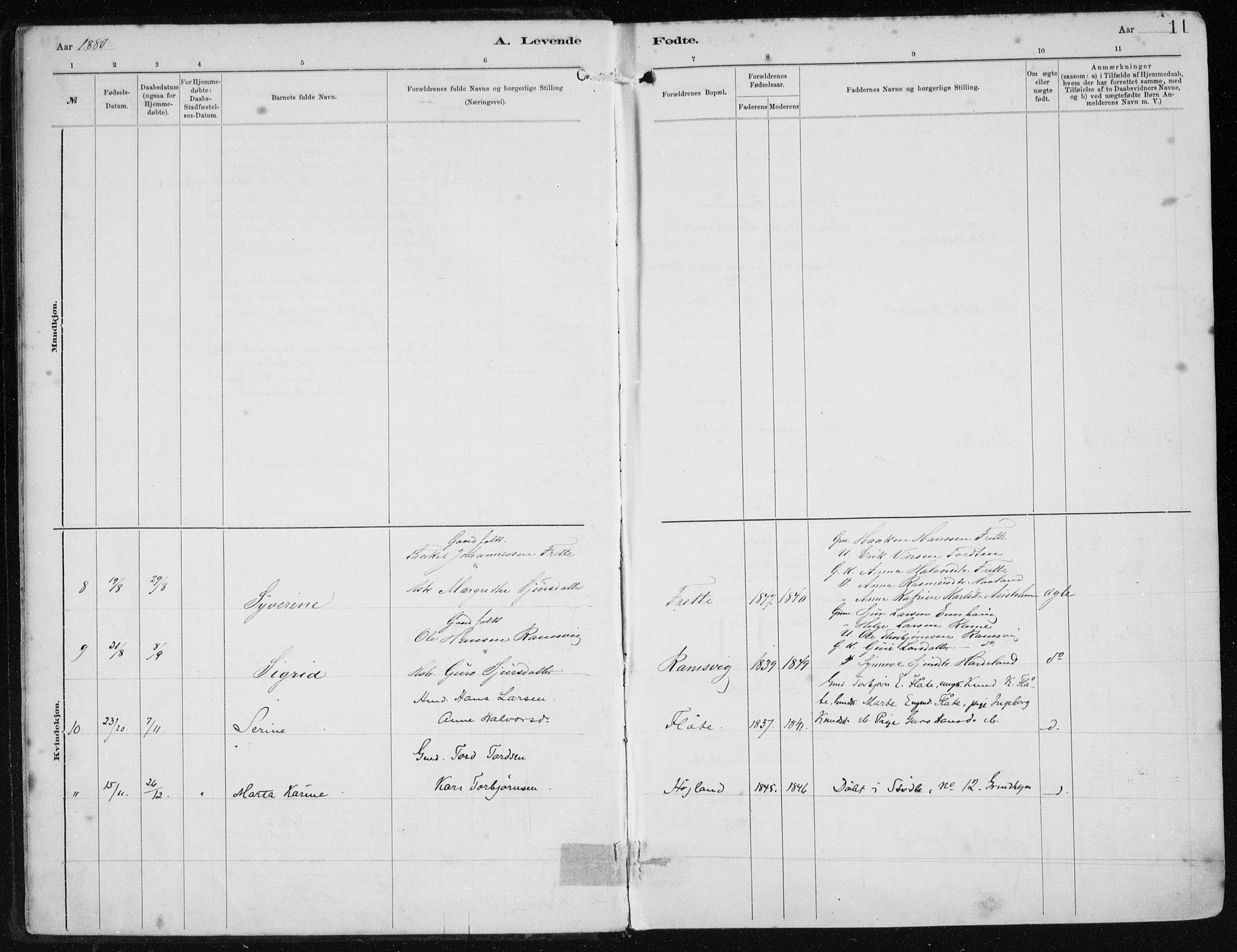 Etne sokneprestembete, AV/SAB-A-75001/H/Haa: Parish register (official) no. B  1, 1879-1919, p. 11