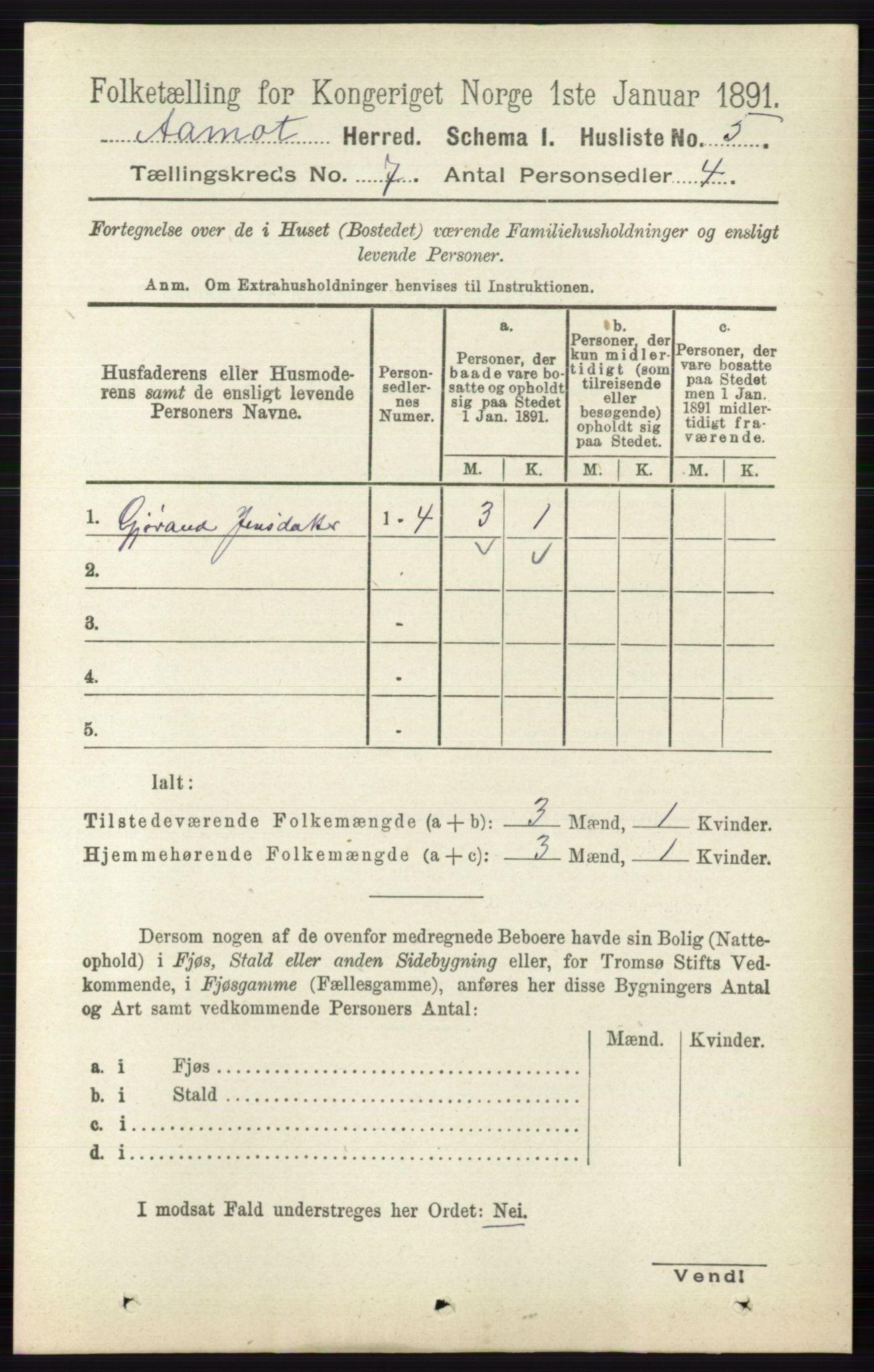 RA, 1891 census for 0429 Åmot, 1891, p. 2840