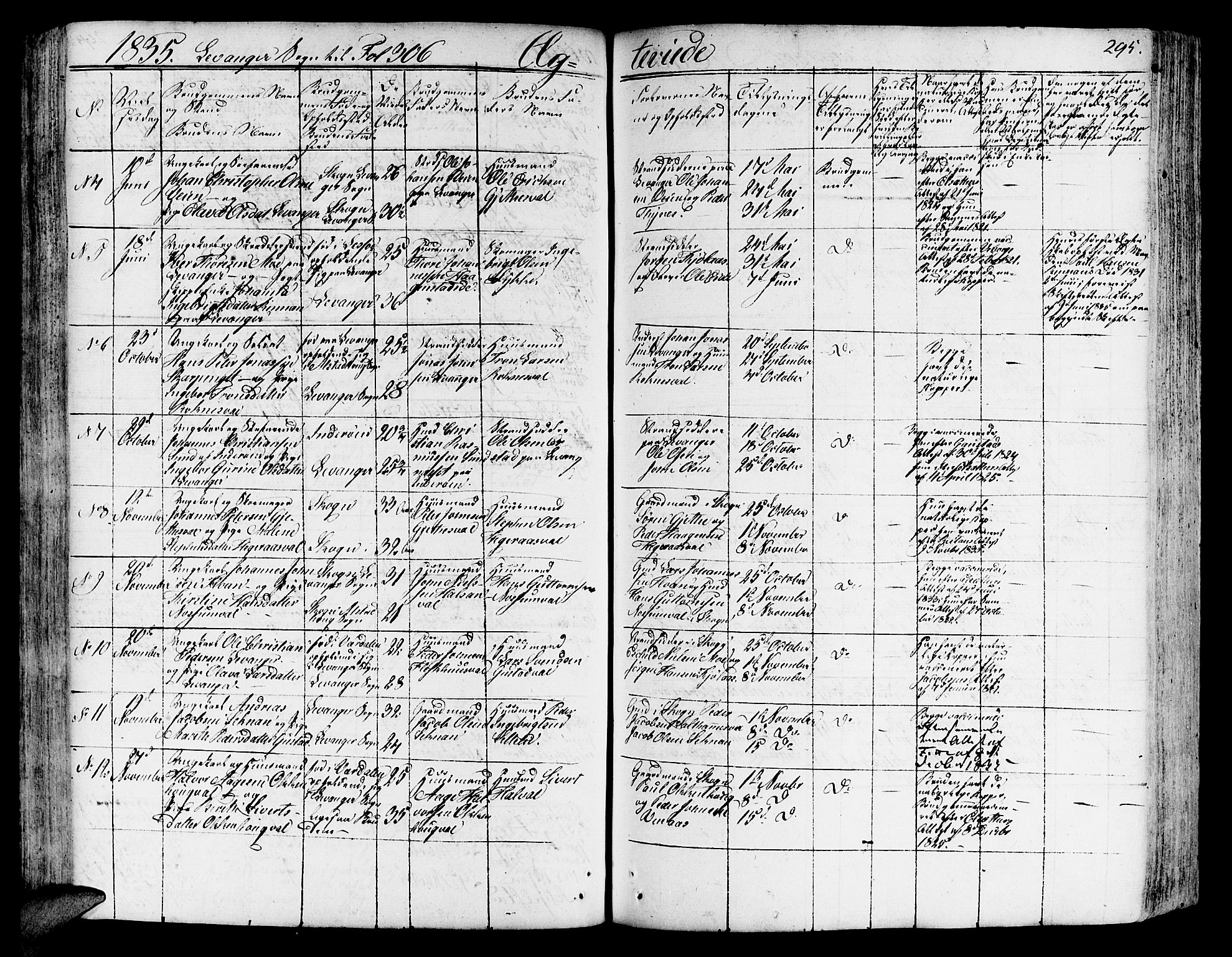 Ministerialprotokoller, klokkerbøker og fødselsregistre - Nord-Trøndelag, AV/SAT-A-1458/717/L0152: Parish register (official) no. 717A05 /3, 1828-1836, p. 295